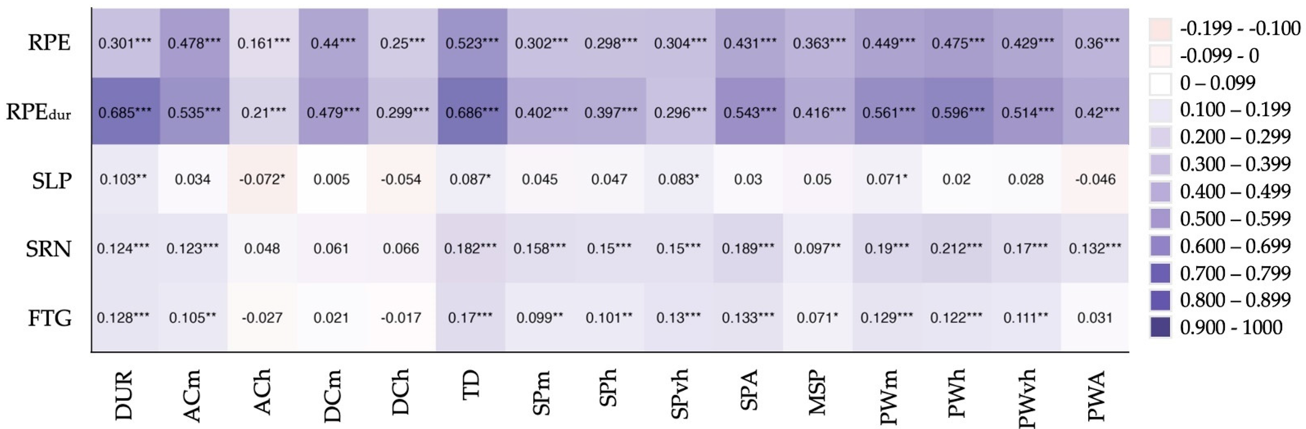 Applsci 14 06767 g001