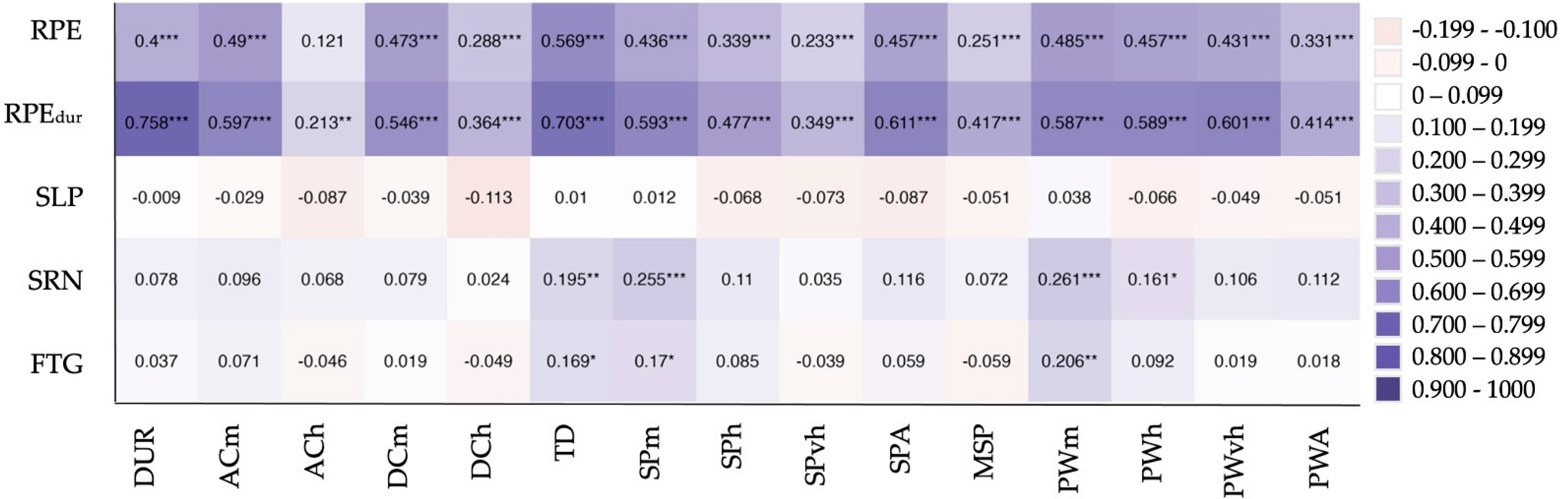 Applsci 14 06767 g003