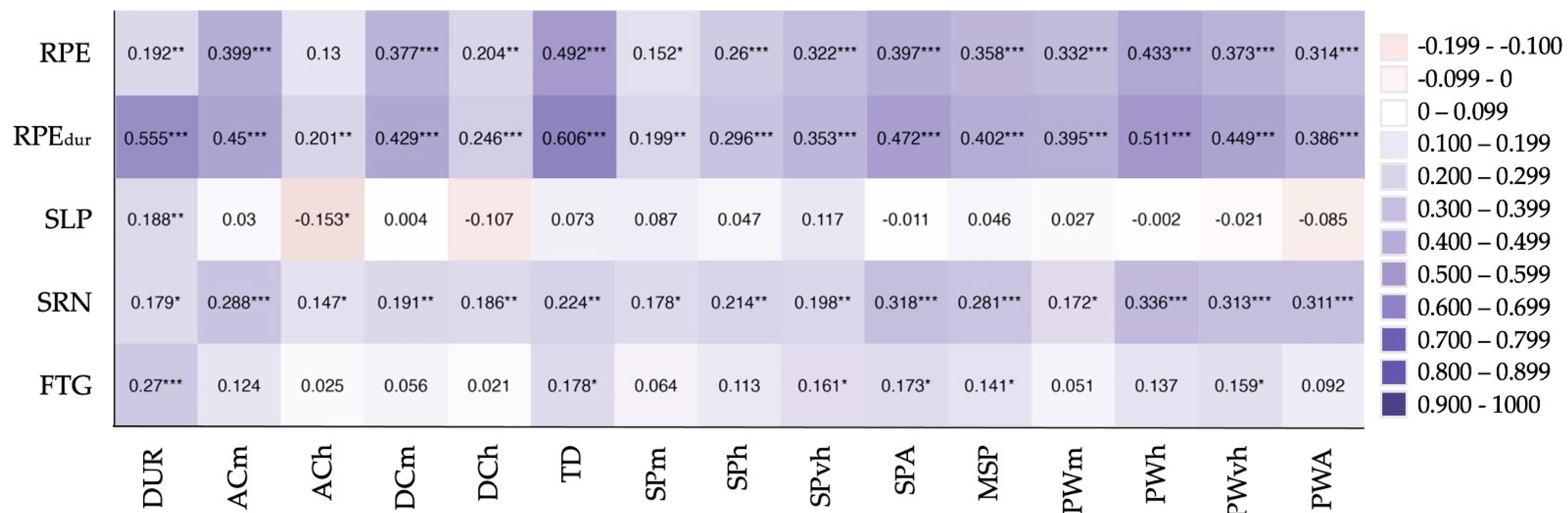 Applsci 14 06767 g005