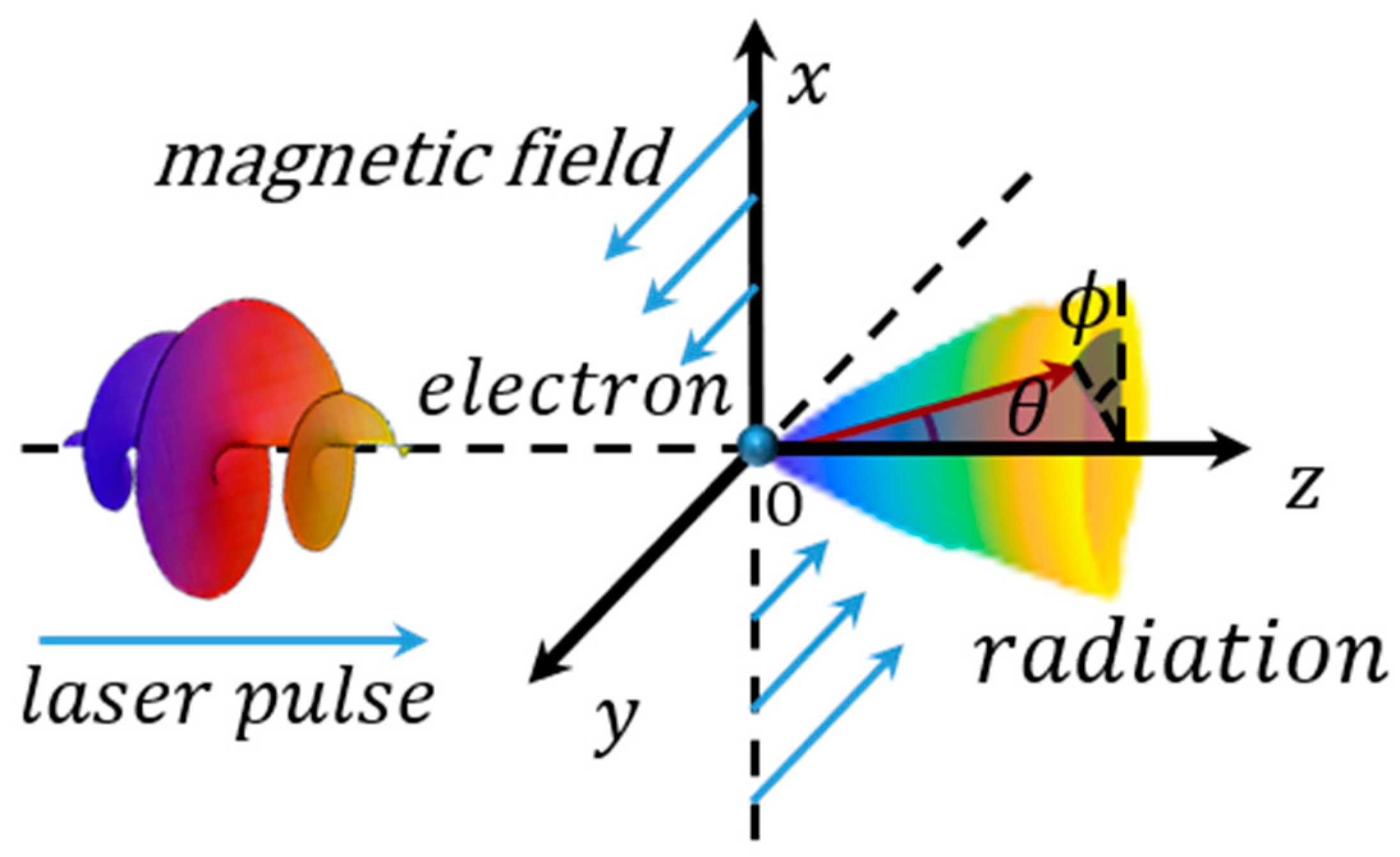 Applsci 14 06776 g001
