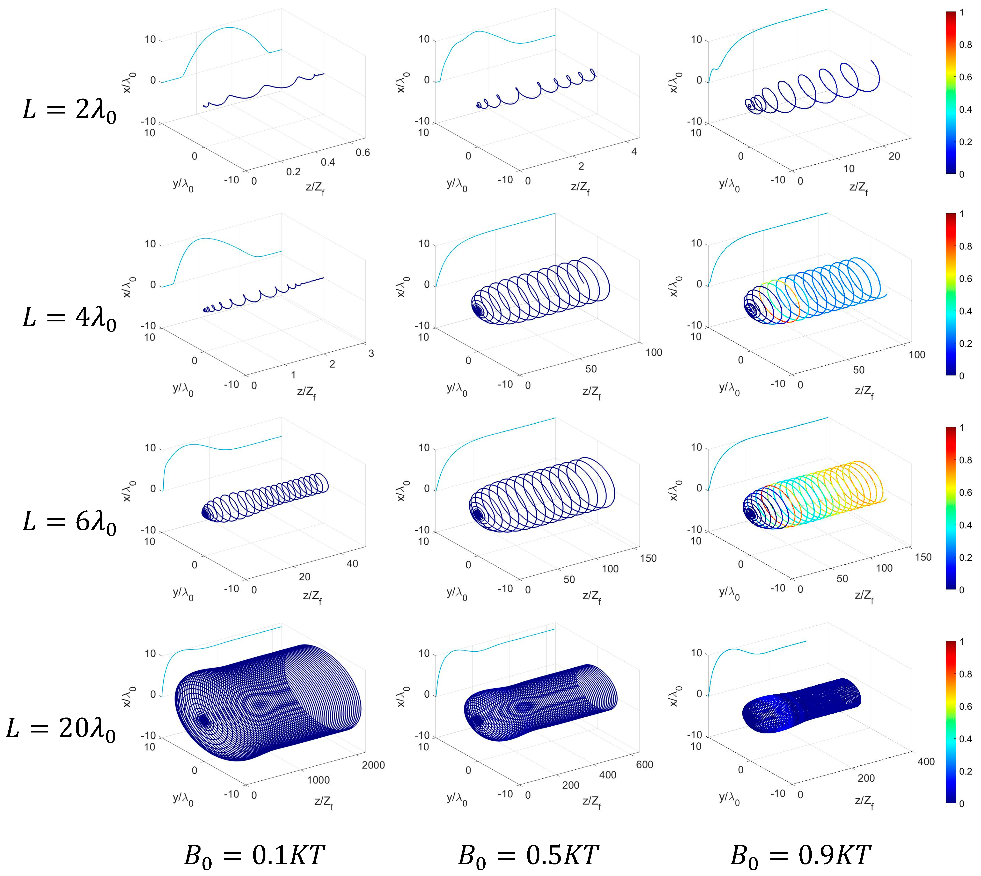 Applsci 14 06776 g002