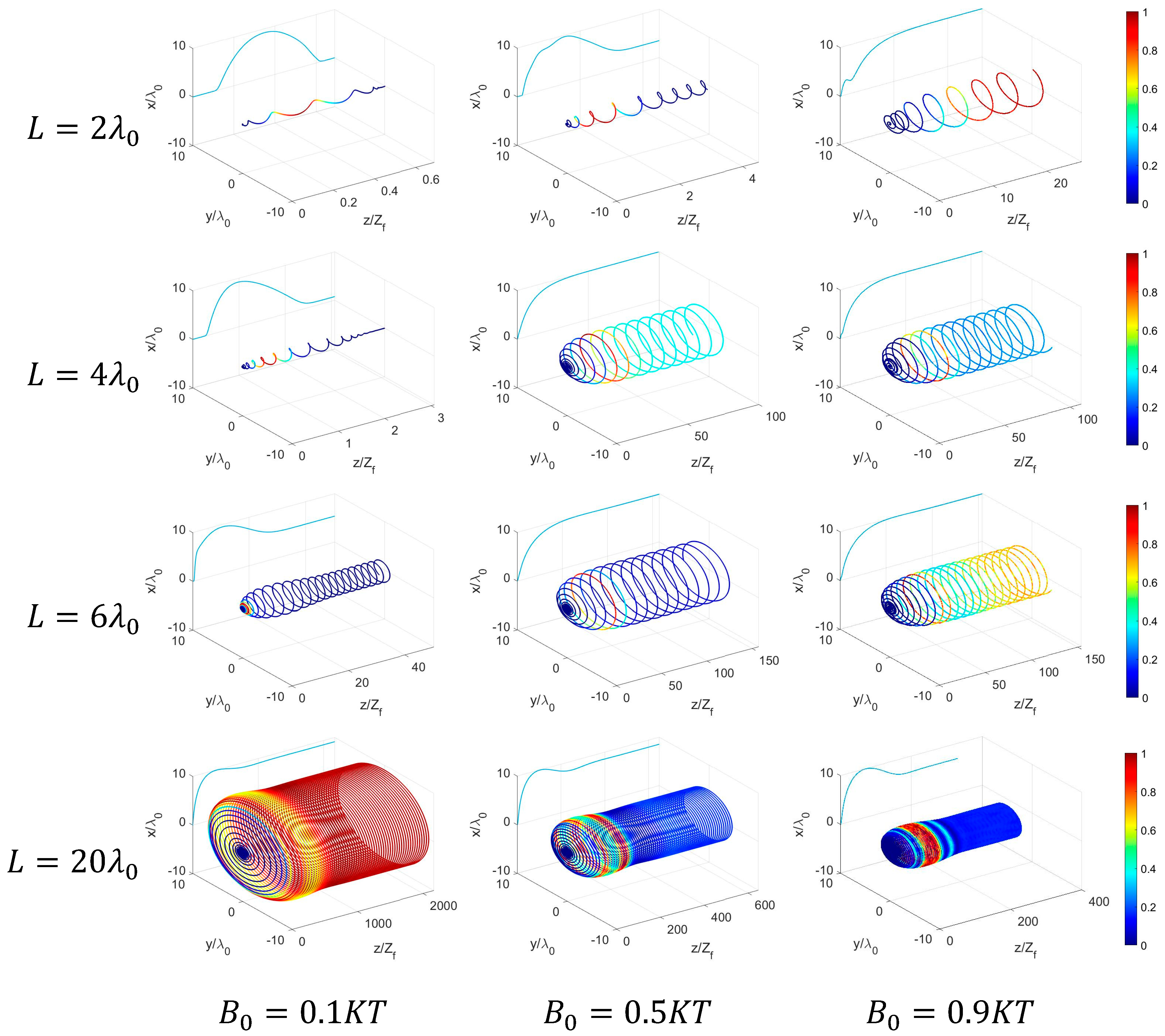 Applsci 14 06776 g003