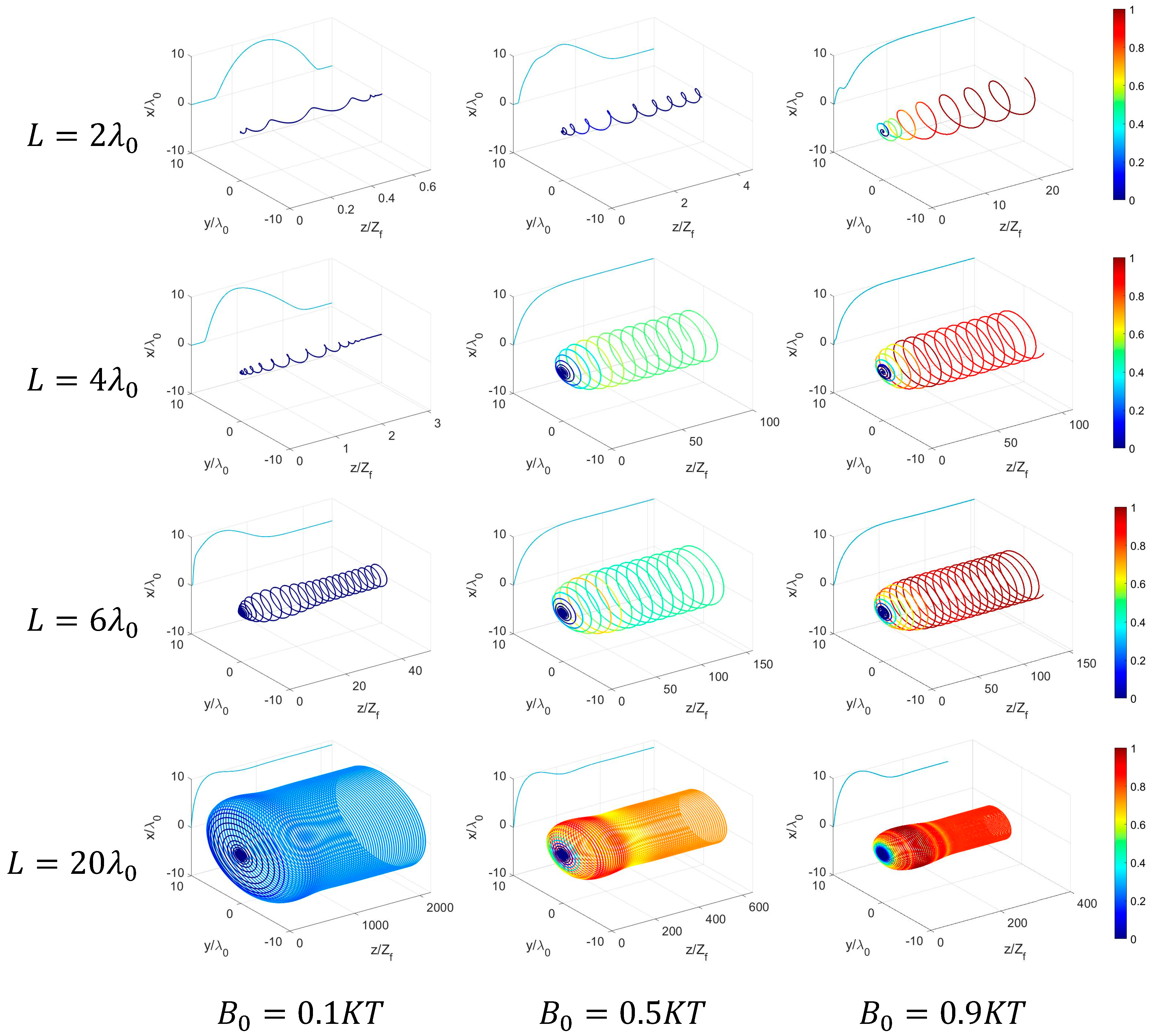 Applsci 14 06776 g004