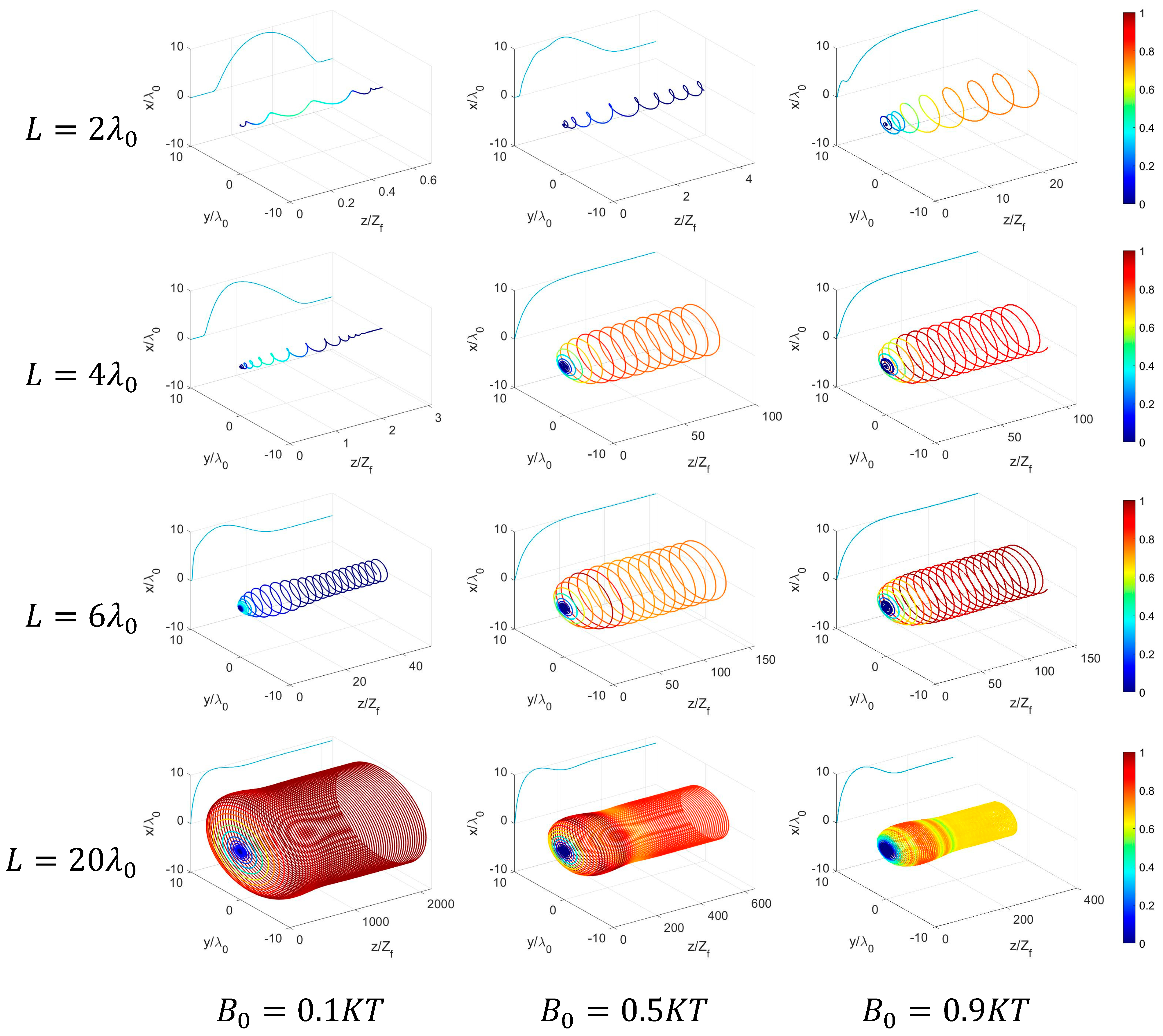 Applsci 14 06776 g005