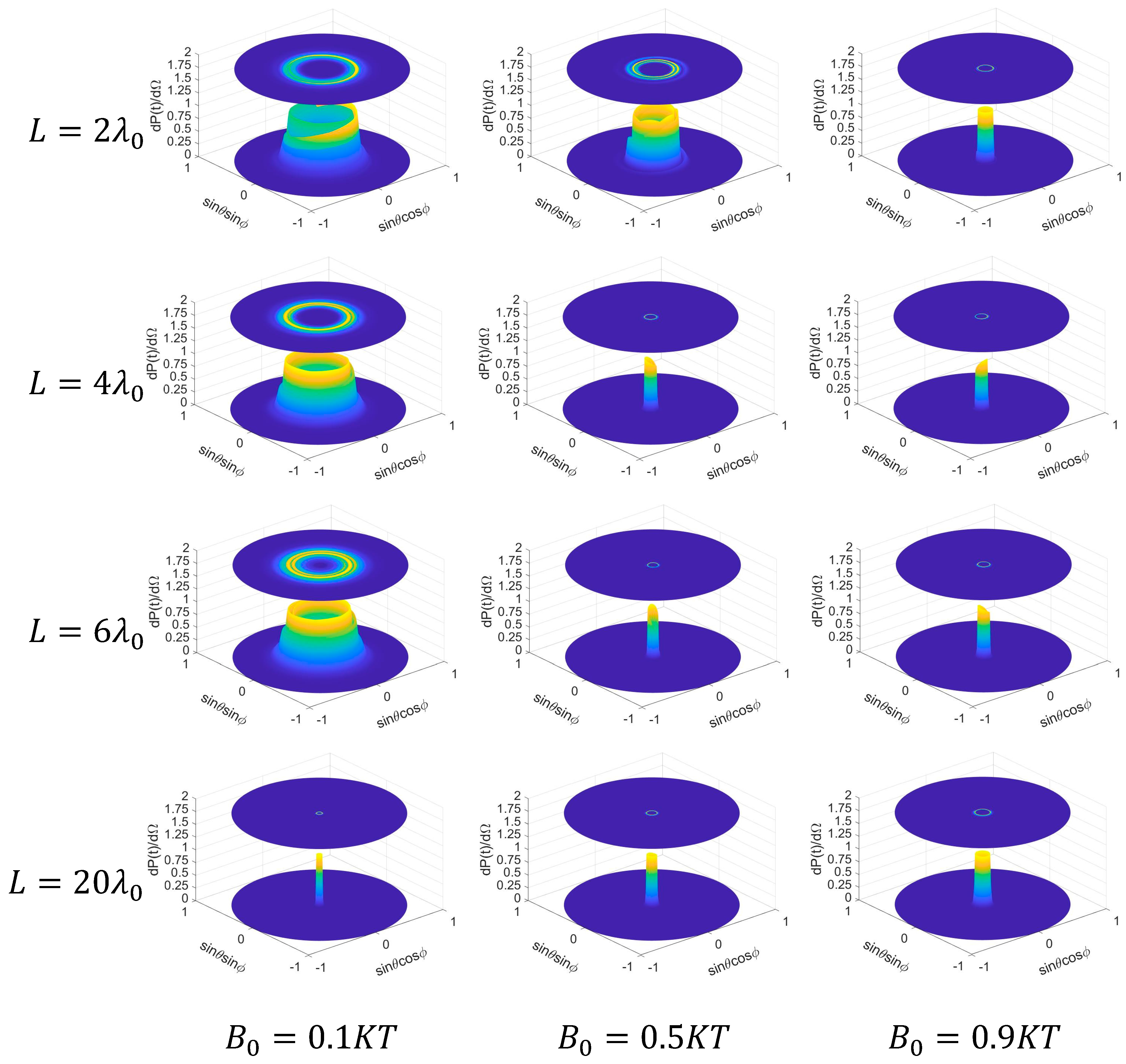 Applsci 14 06776 g006