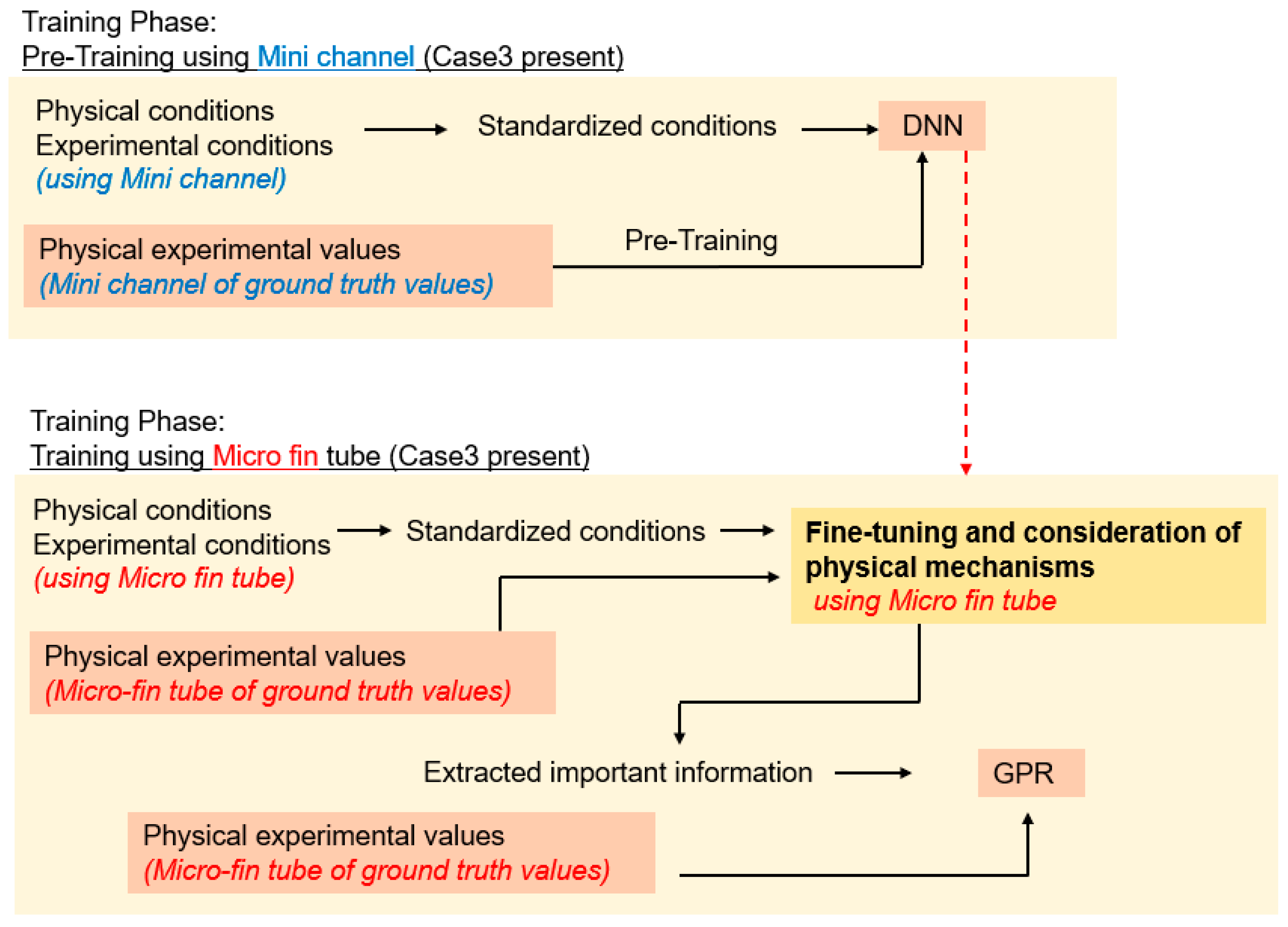 Applsci 14 06777 g006