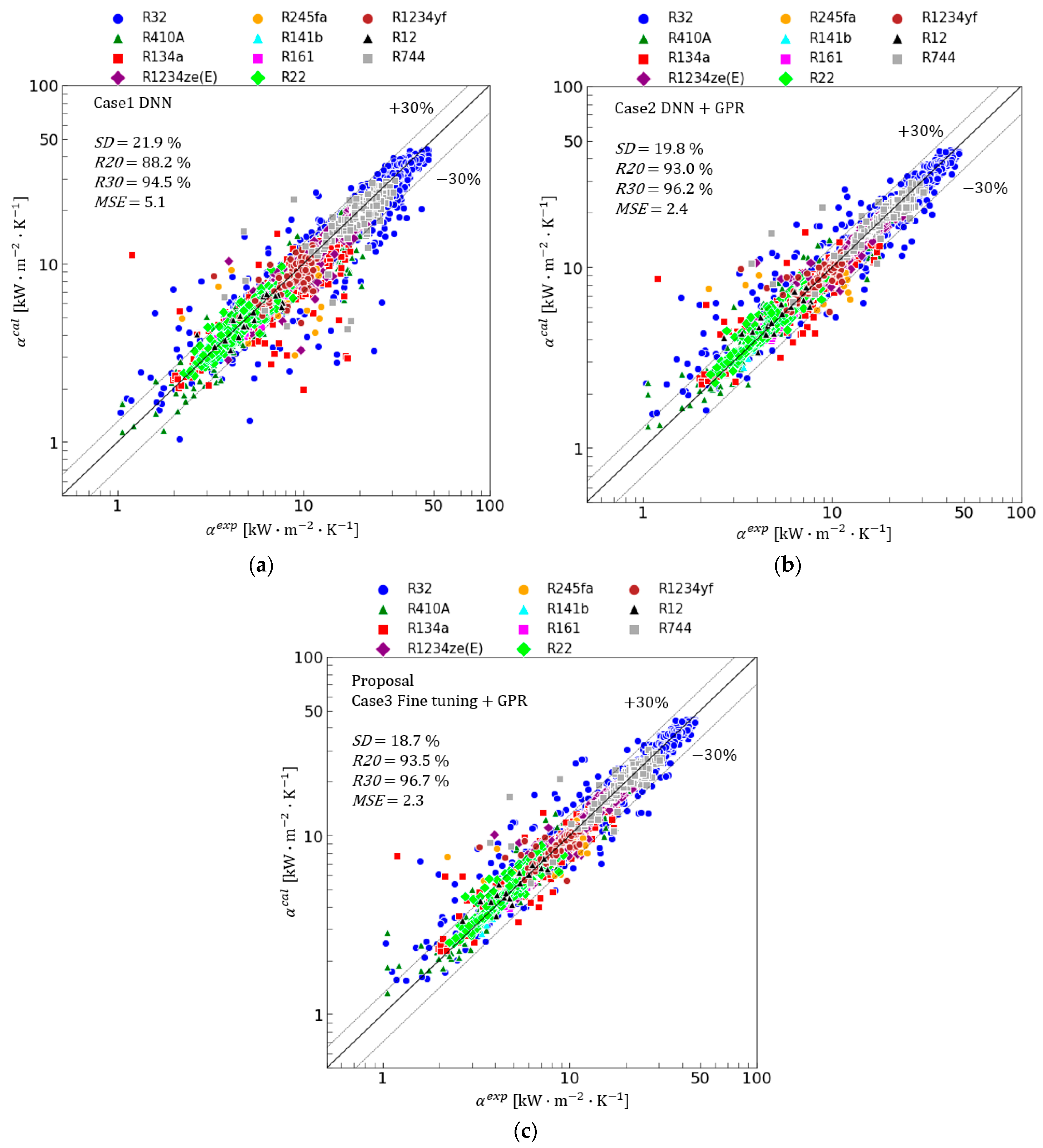 Applsci 14 06777 g010