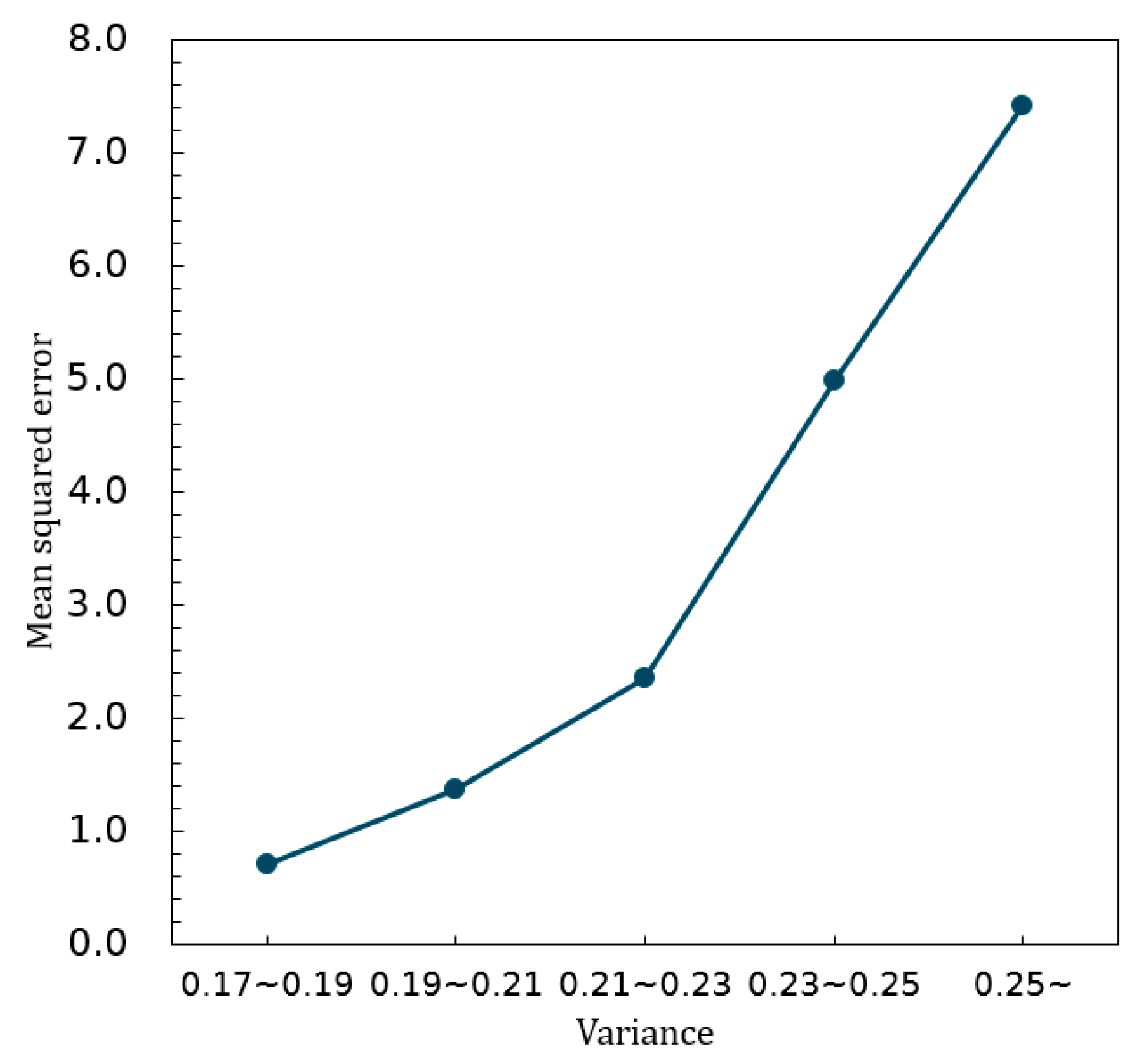 Applsci 14 06777 g011