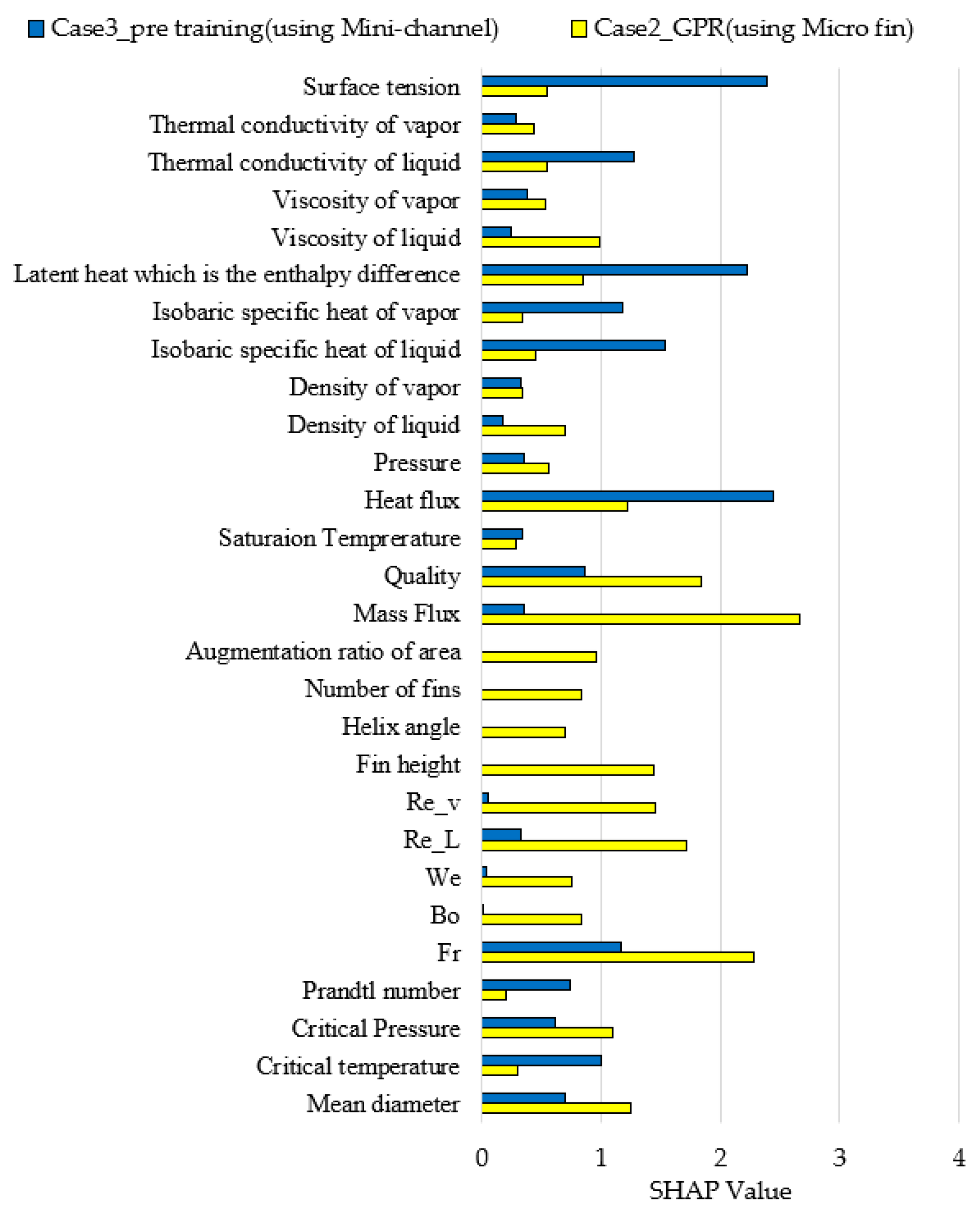 Applsci 14 06777 g012