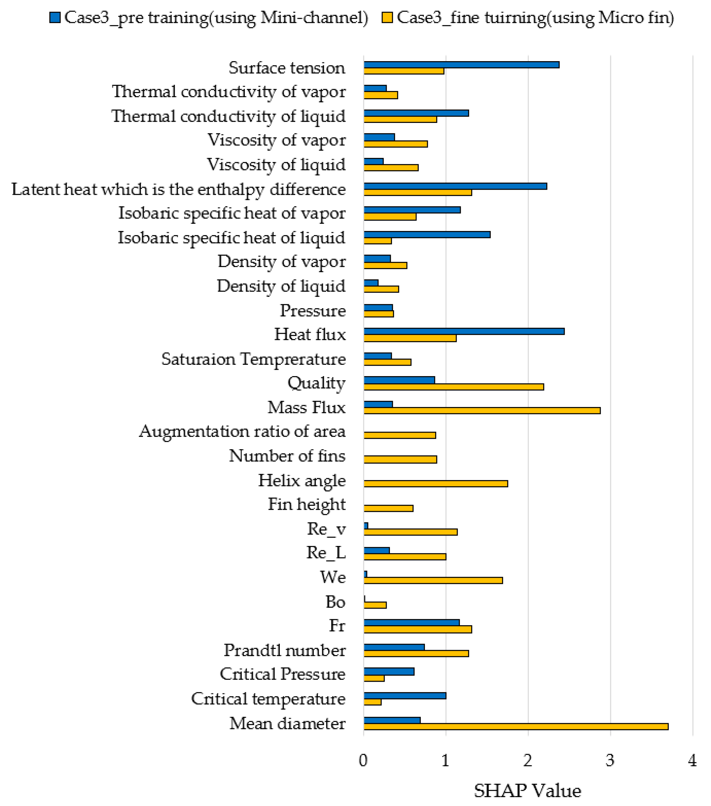 Applsci 14 06777 g013