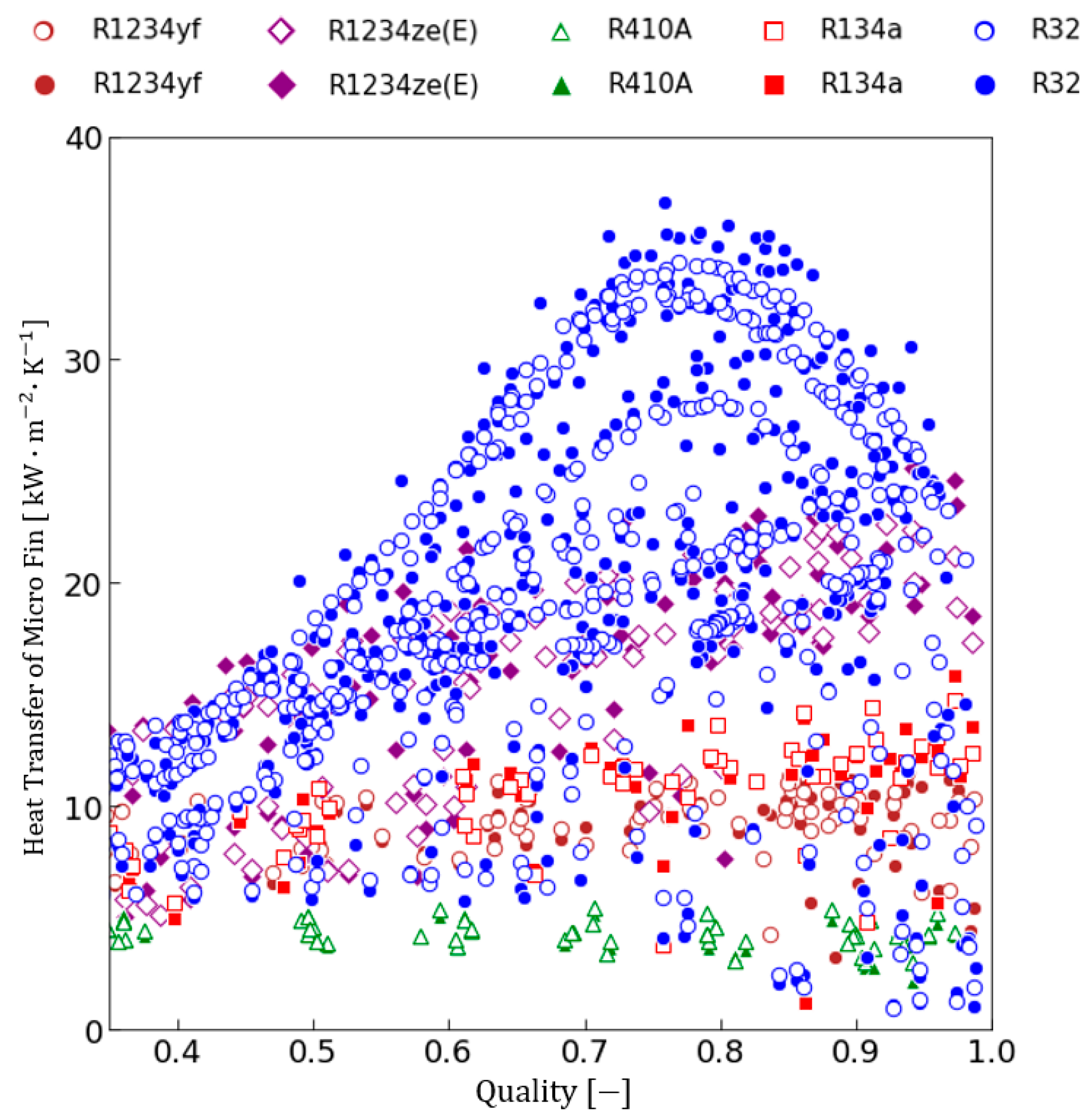 Applsci 14 06777 g015