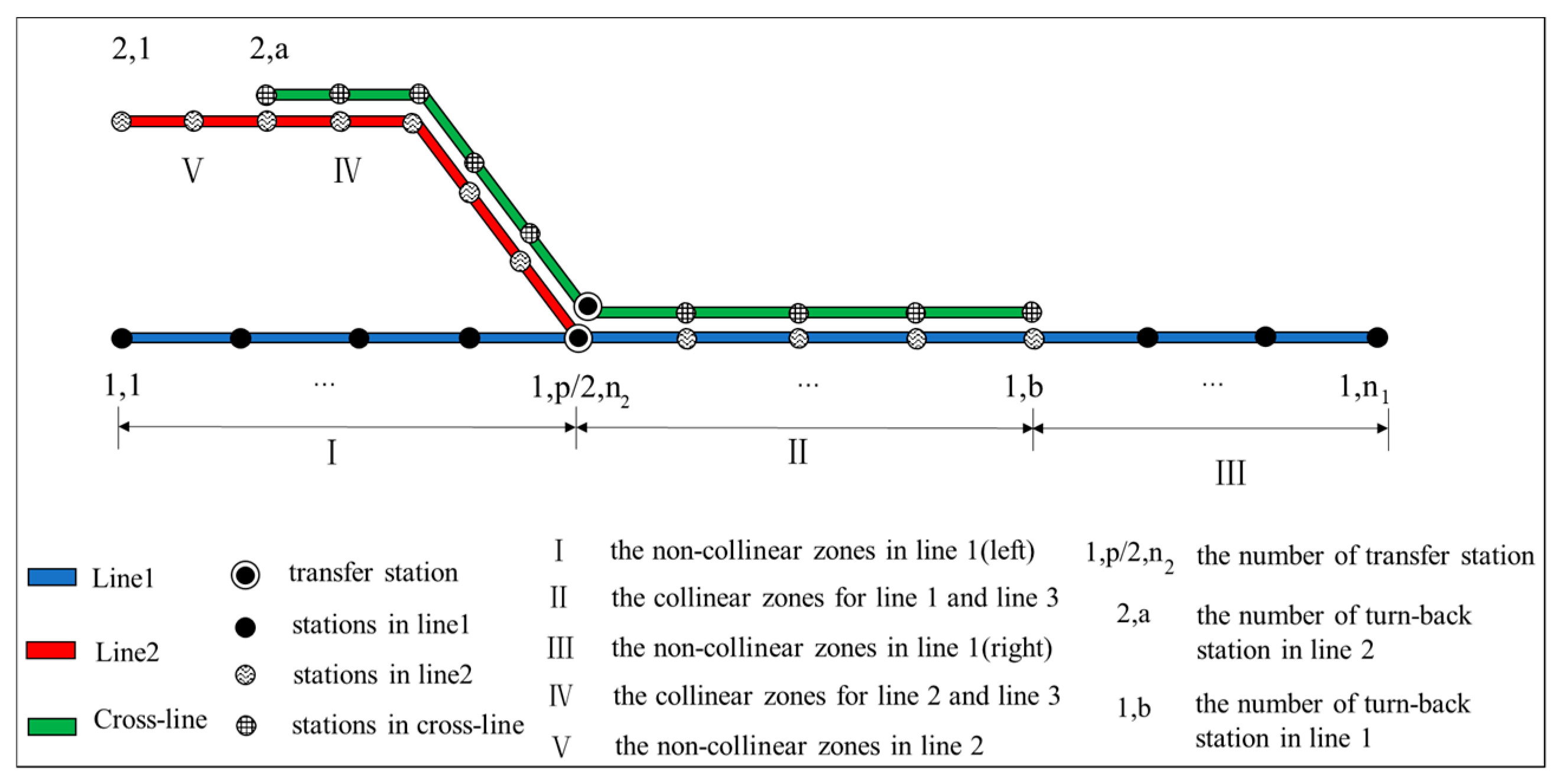 Applsci 14 06787 g001