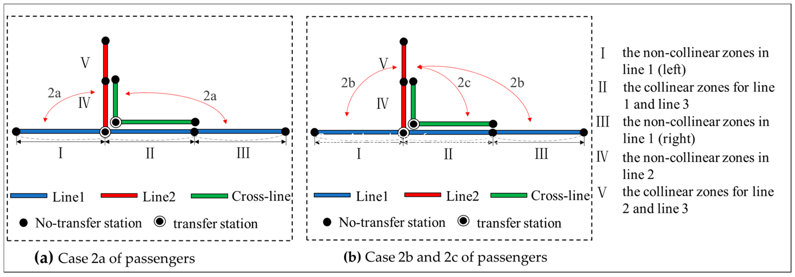 Applsci 14 06787 g004