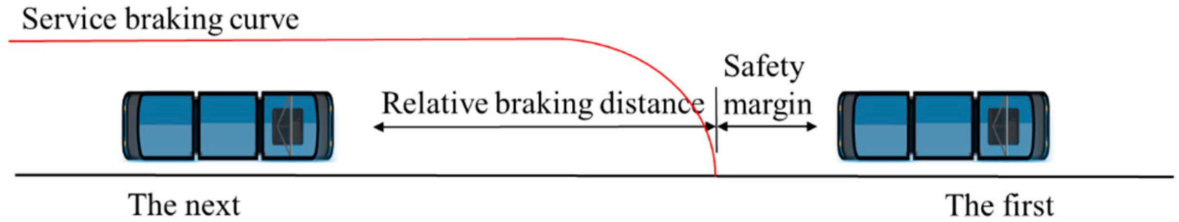 Applsci 14 06787 g005