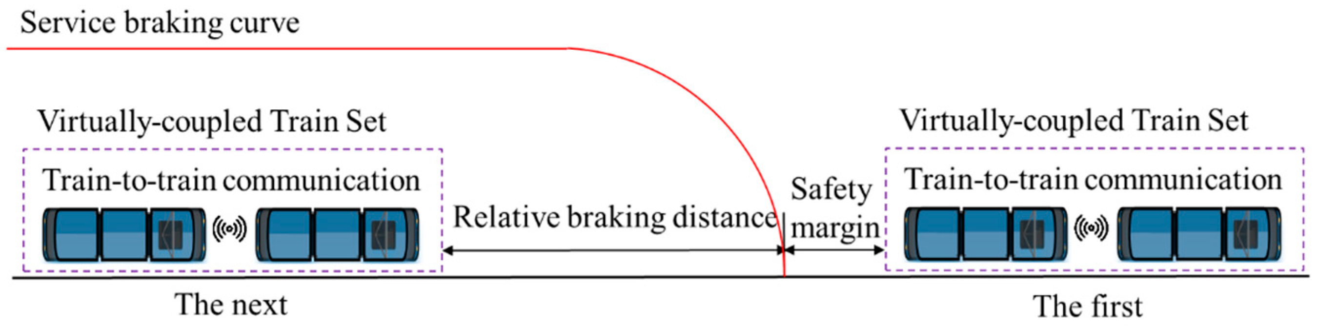 Applsci 14 06787 g006