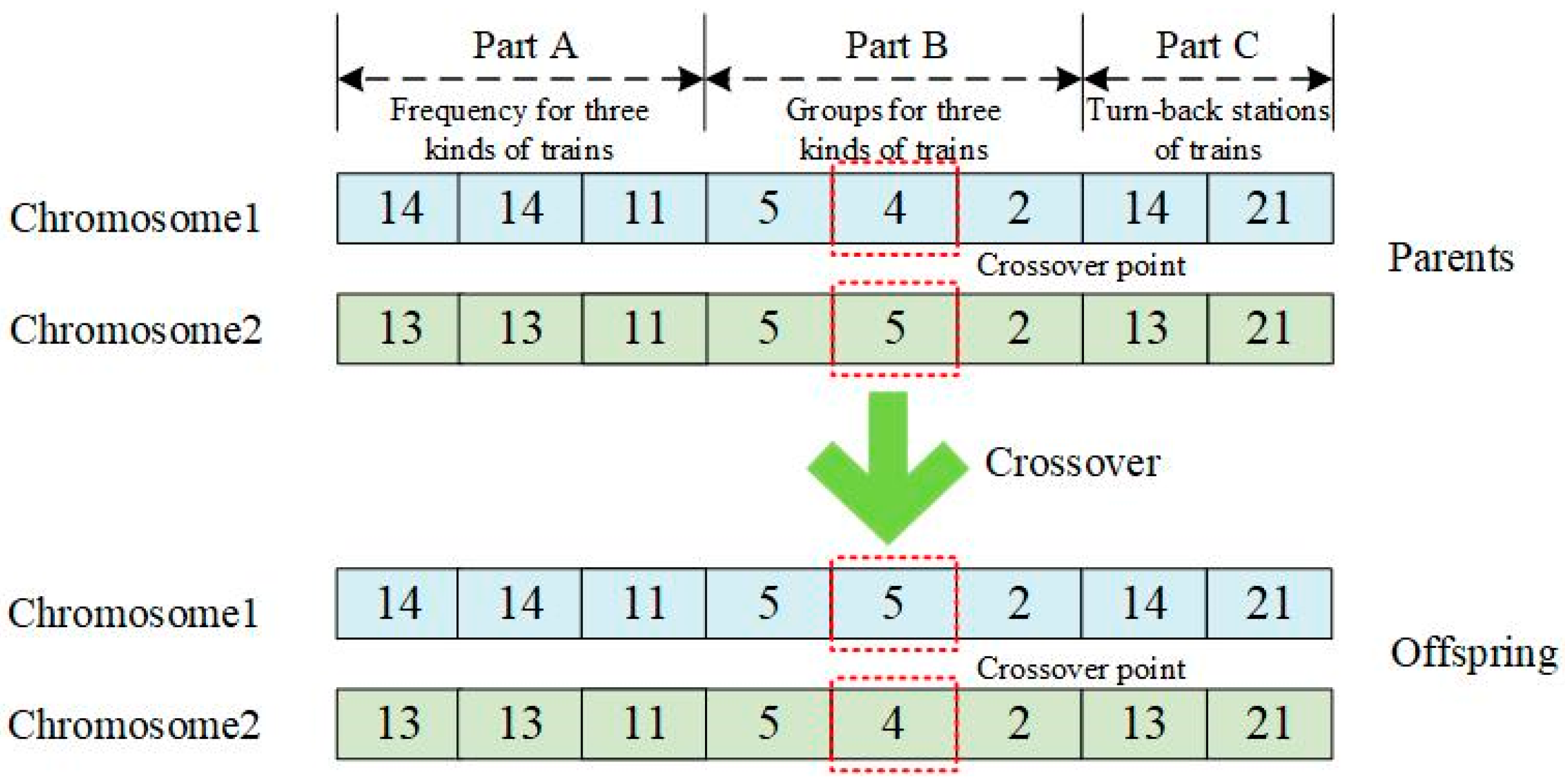 Applsci 14 06787 g008