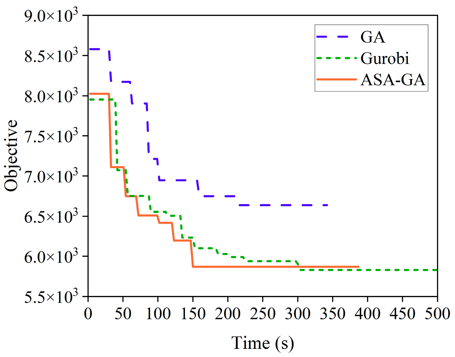 Applsci 14 06787 g011