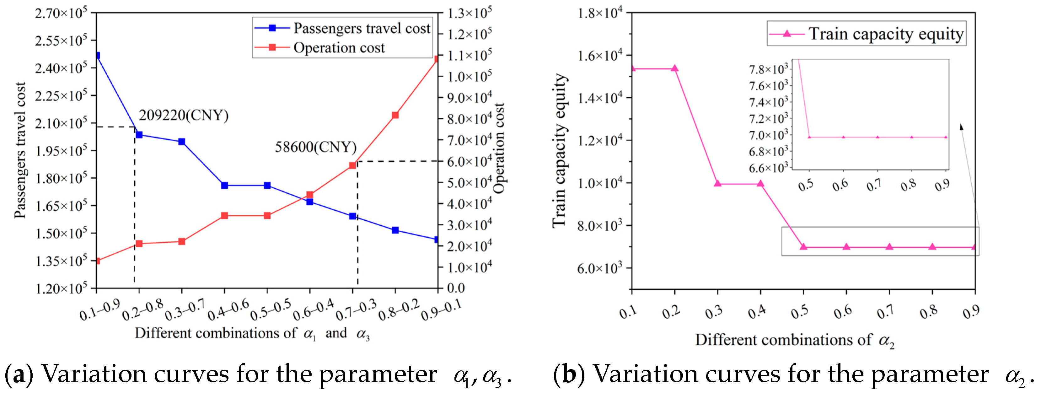 Applsci 14 06787 g013