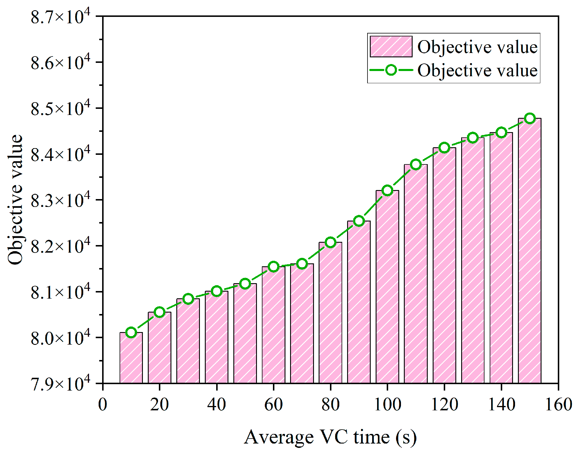 Applsci 14 06787 g015