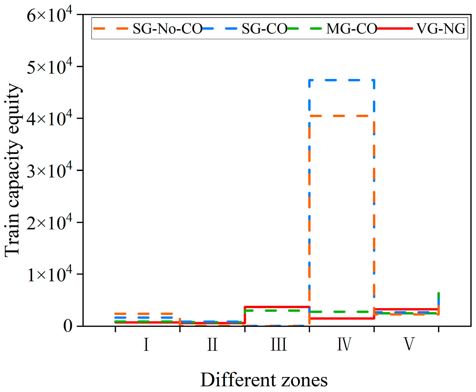 Applsci 14 06787 g016