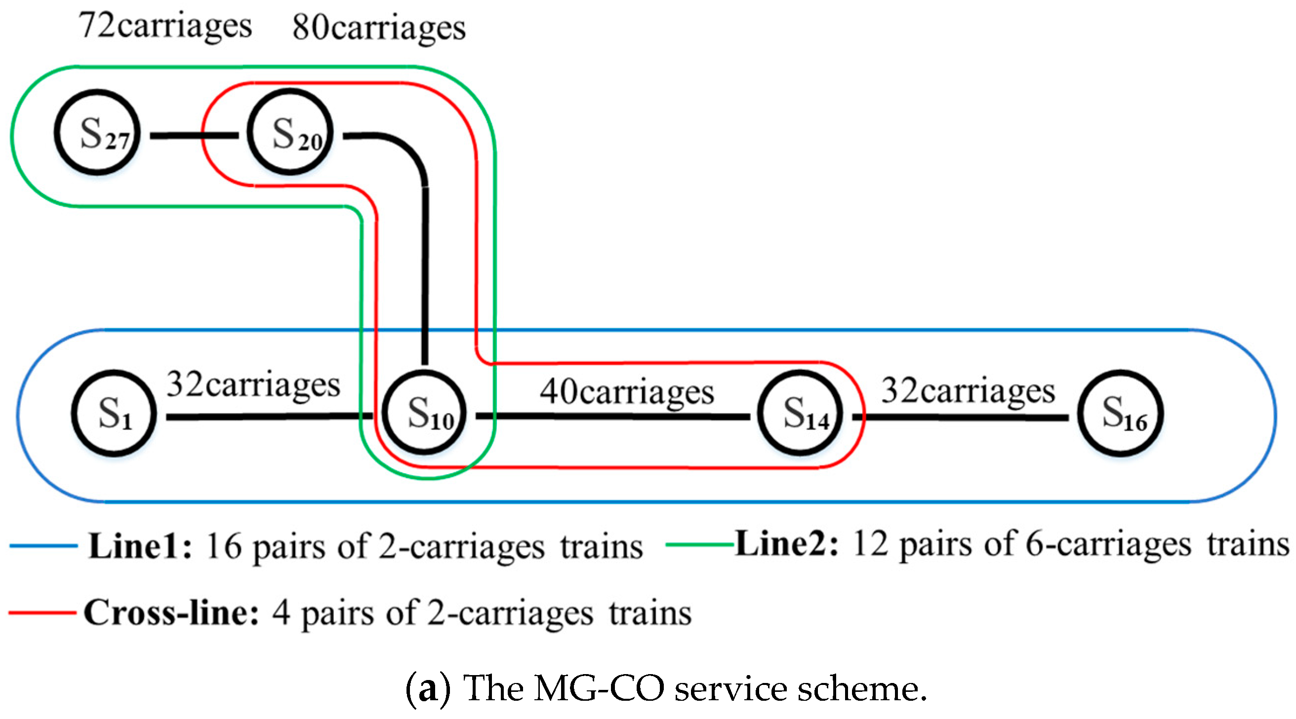Applsci 14 06787 g017a