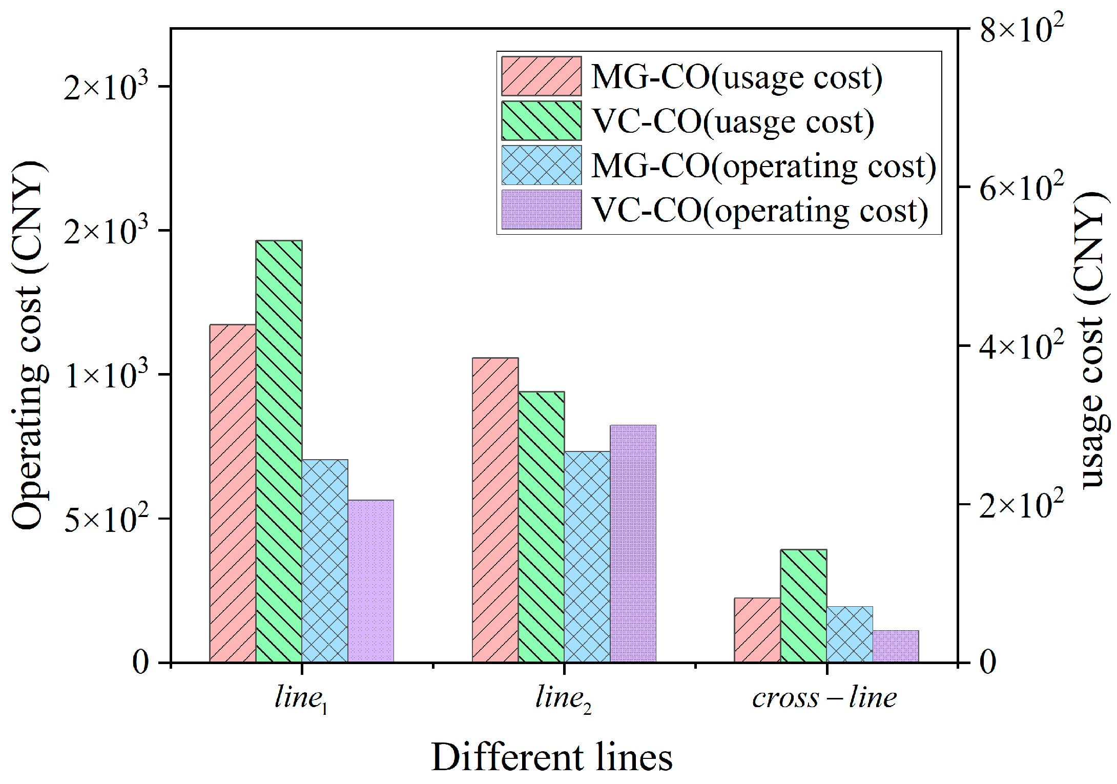 Applsci 14 06787 g018
