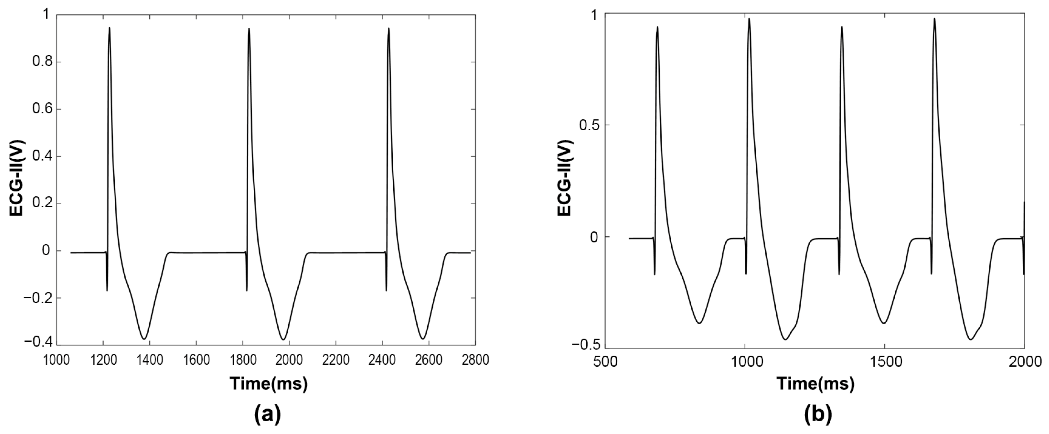 Applsci 14 06789 g003