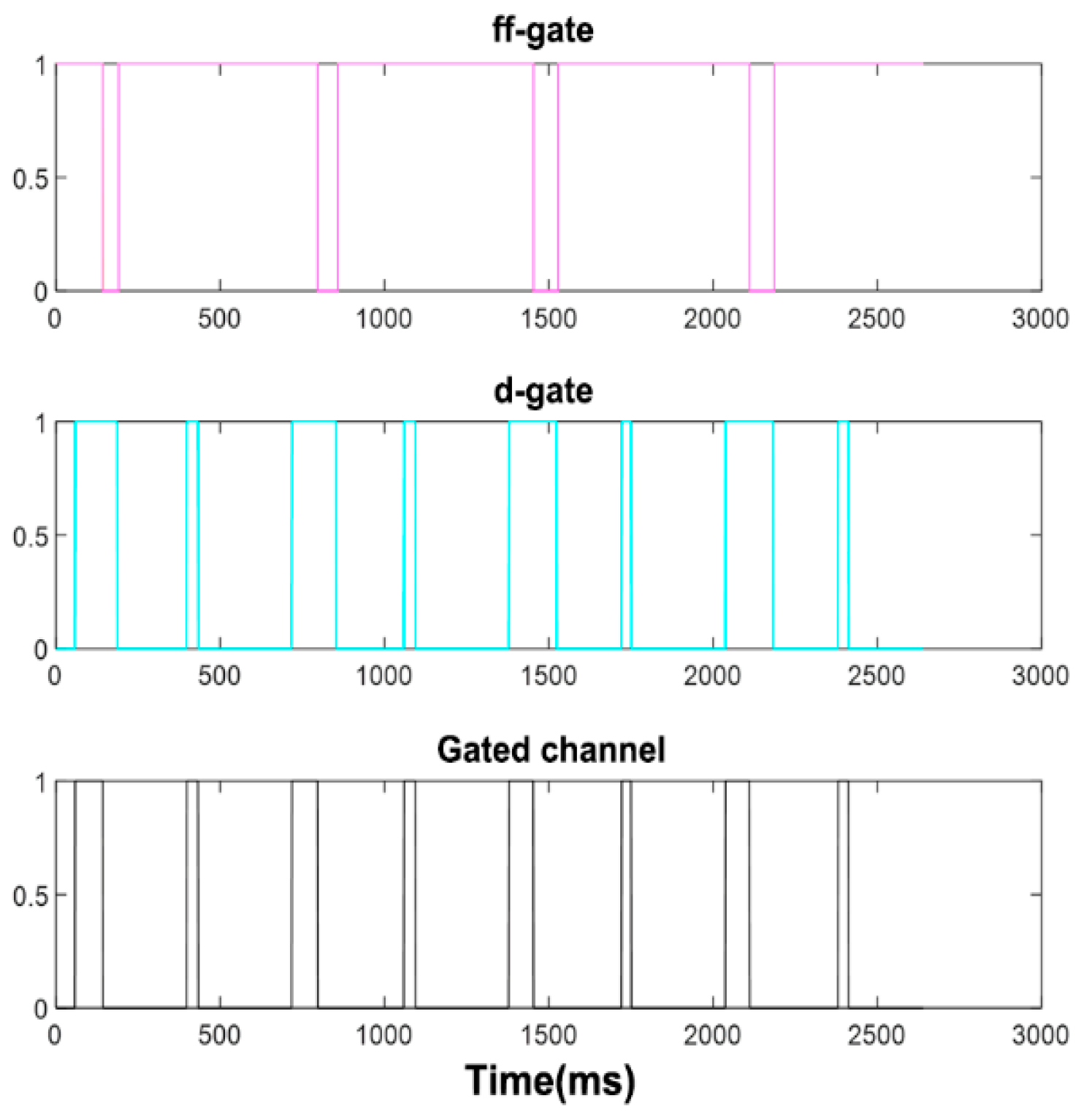 Applsci 14 06789 g008