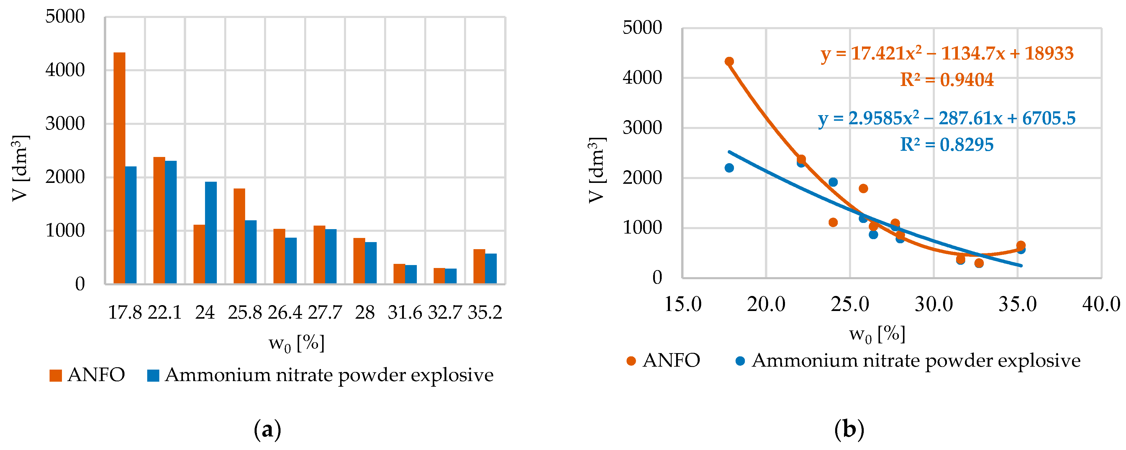 Applsci 14 06790 g004