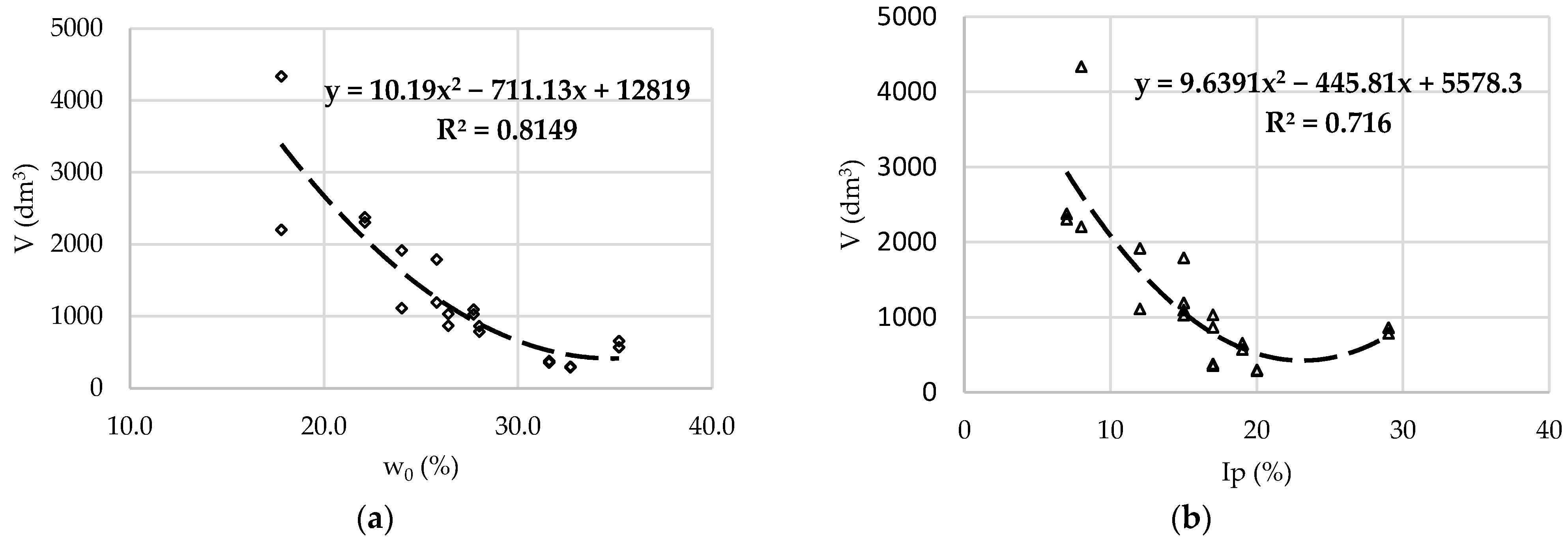 Applsci 14 06790 g007