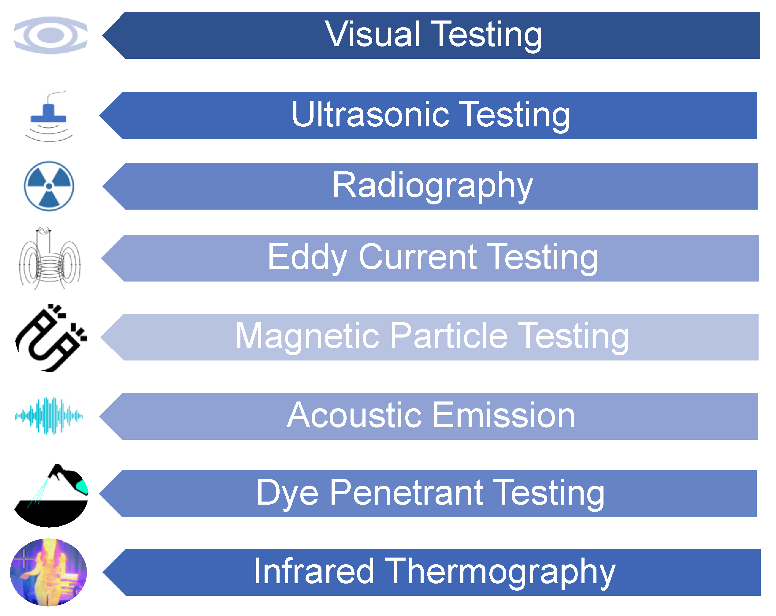 Applsci 14 06791 g001