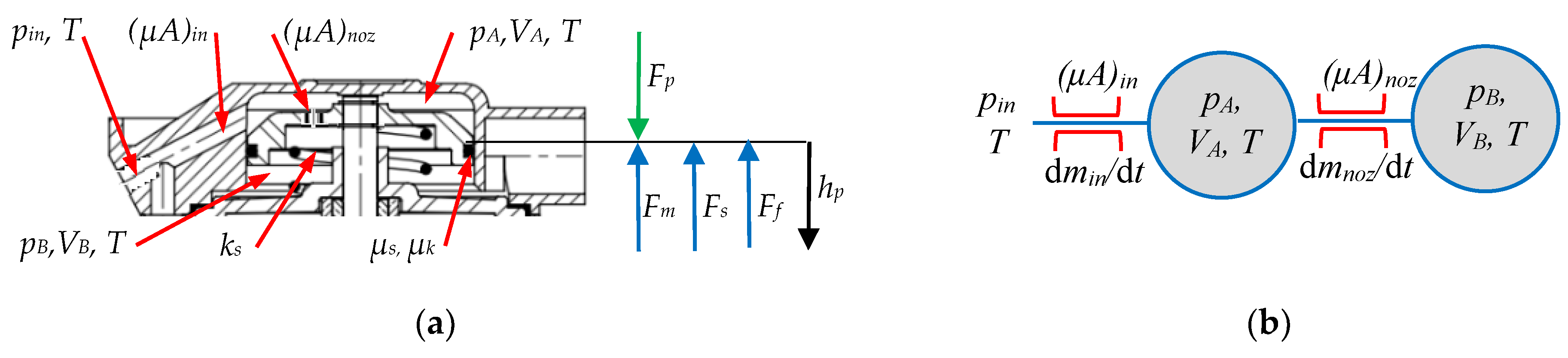 Applsci 14 06792 g002