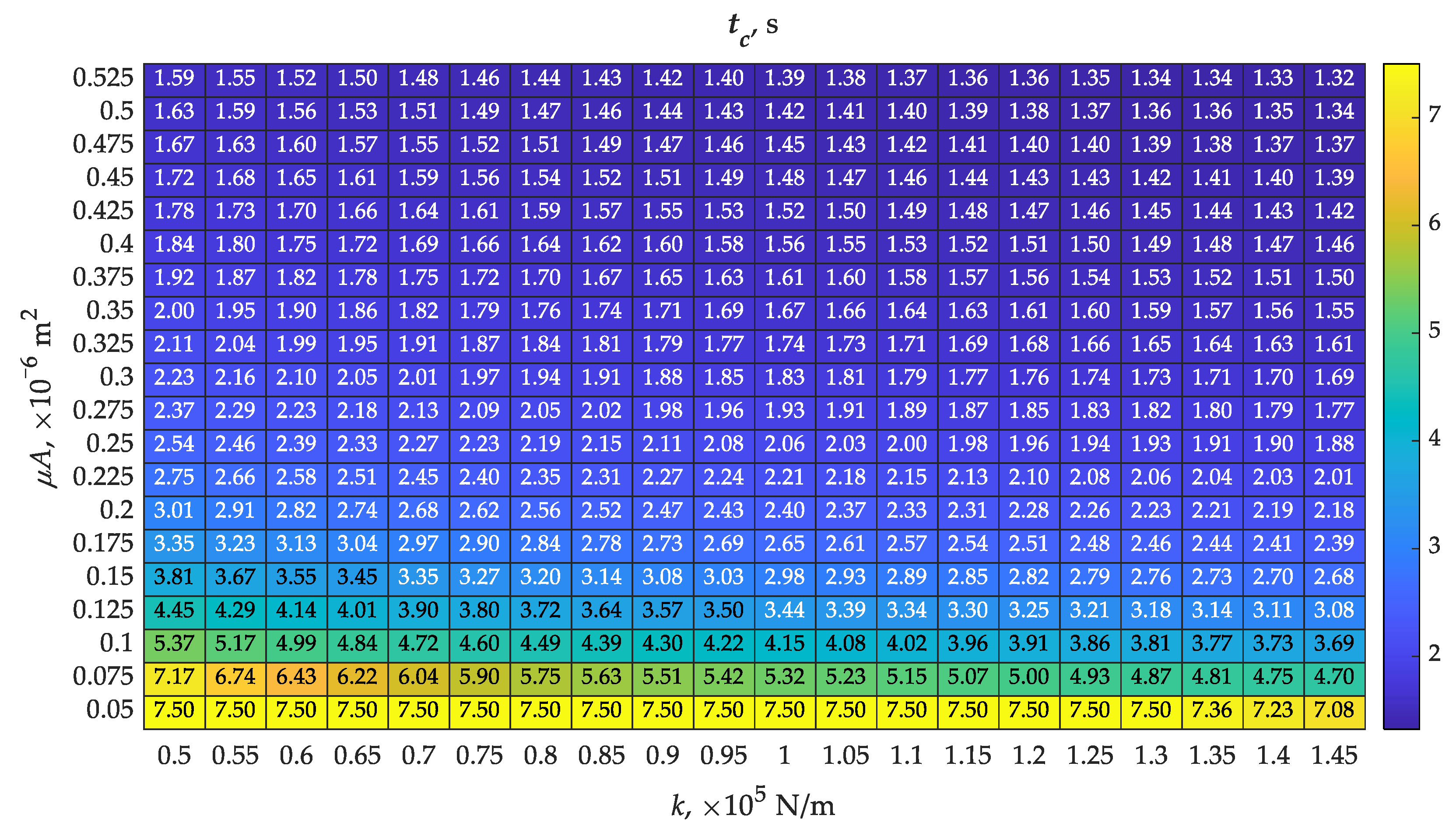 Applsci 14 06792 g006