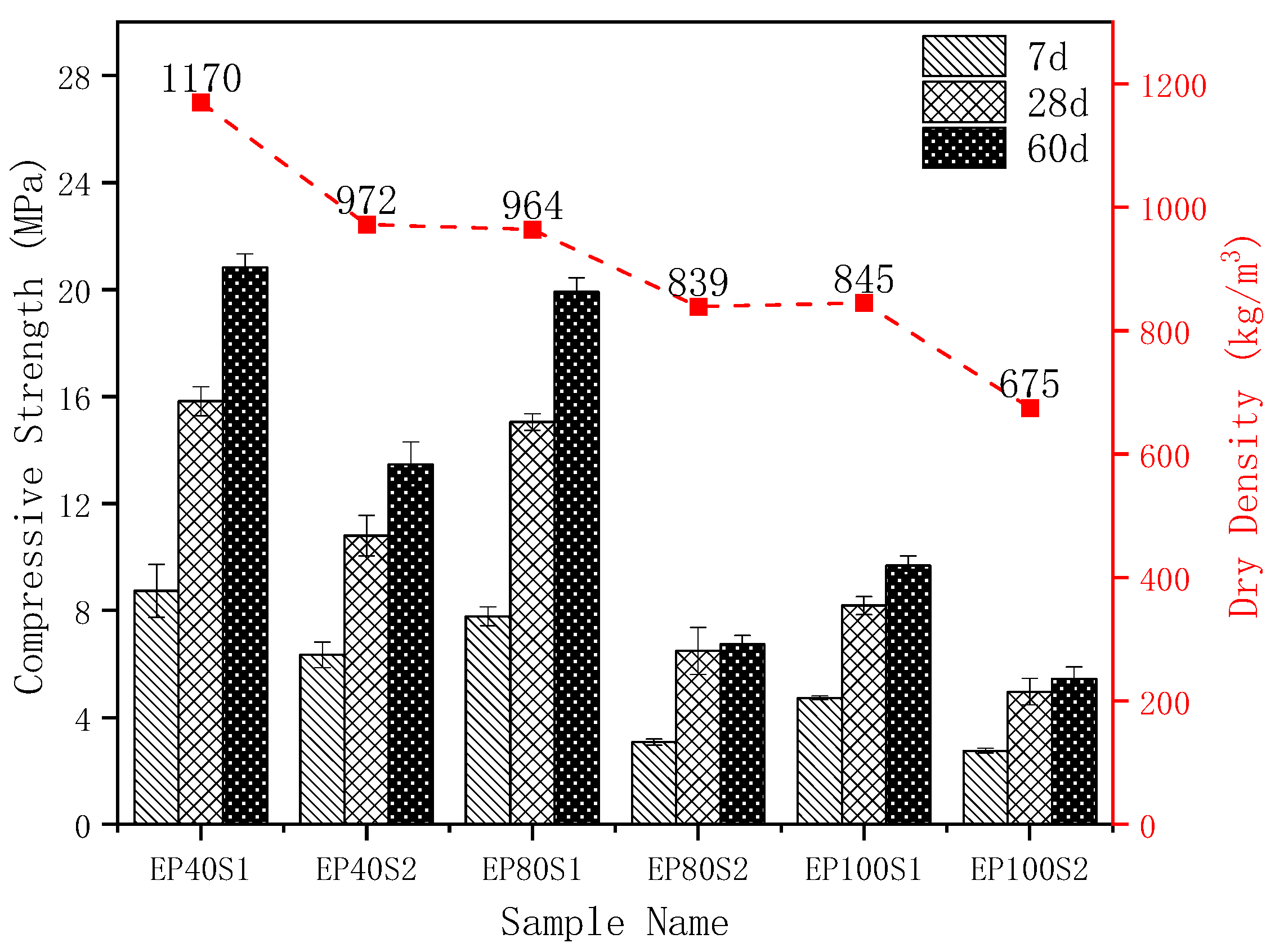 Applsci 14 06796 g004