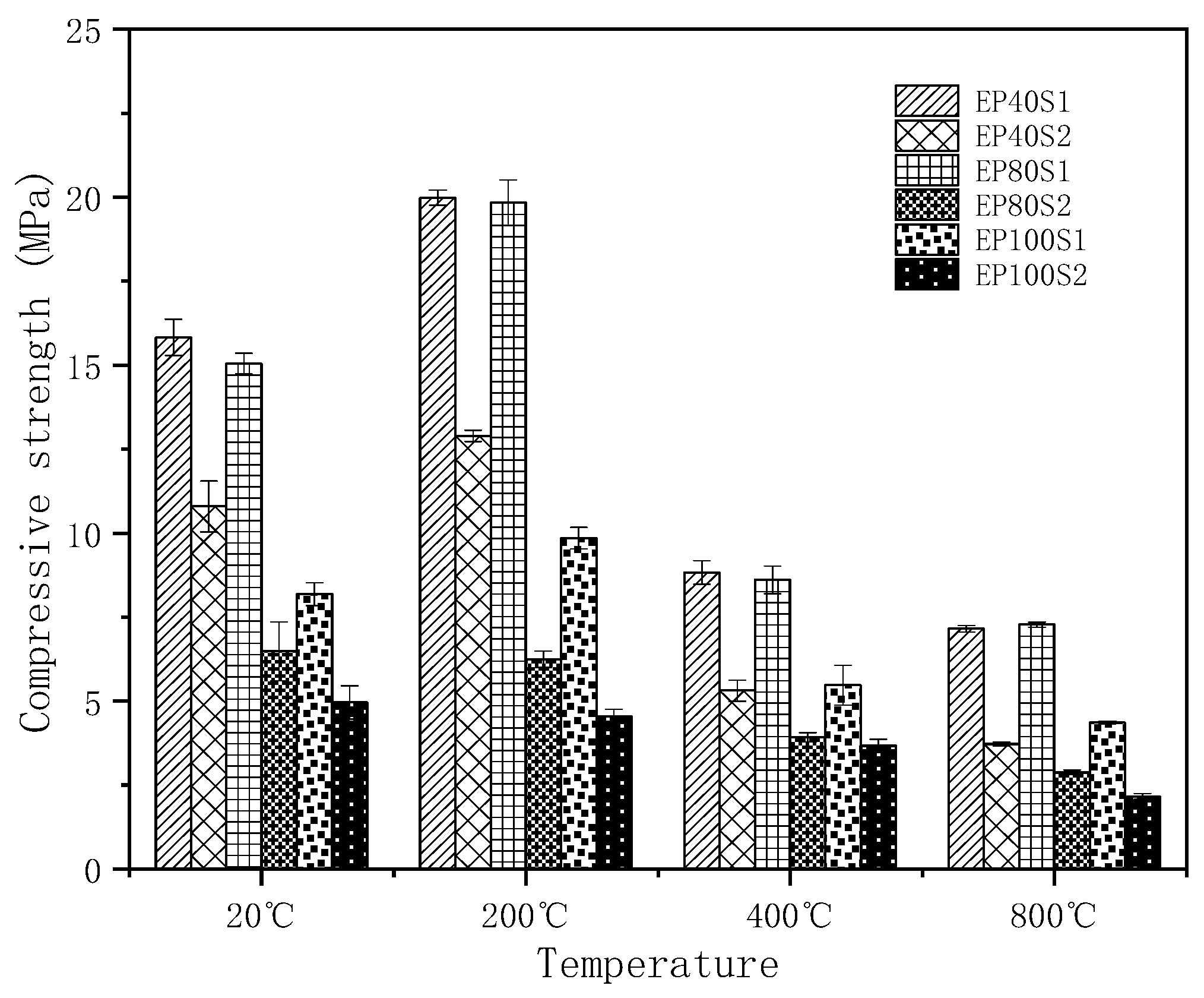 Applsci 14 06796 g005