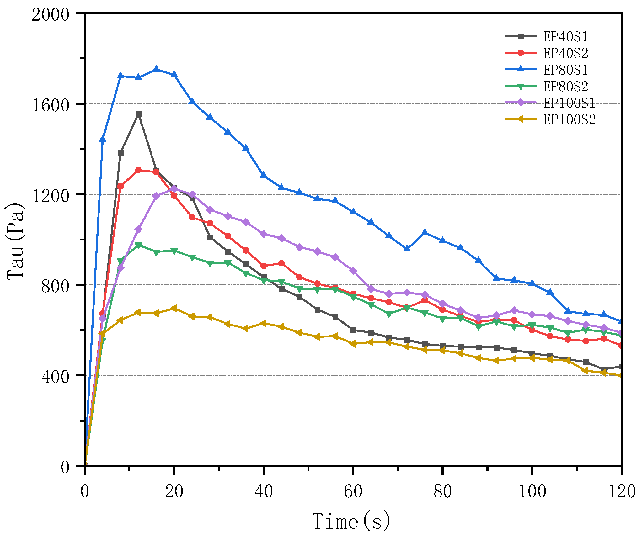 Applsci 14 06796 g006