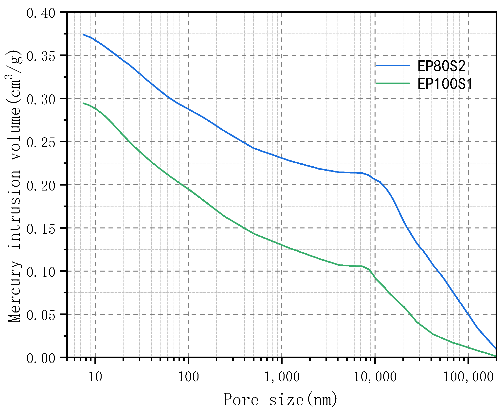 Applsci 14 06796 g010