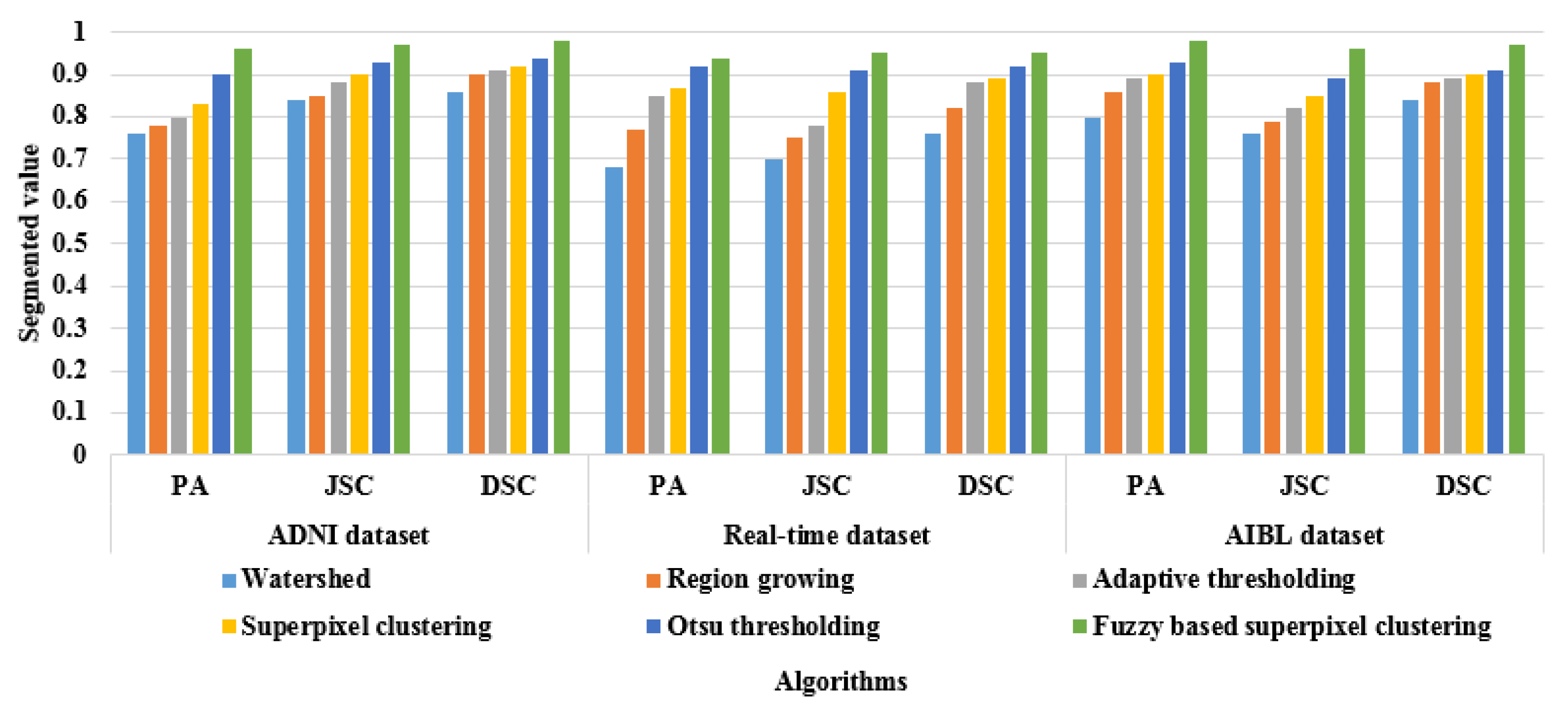 Applsci 14 06798 g004