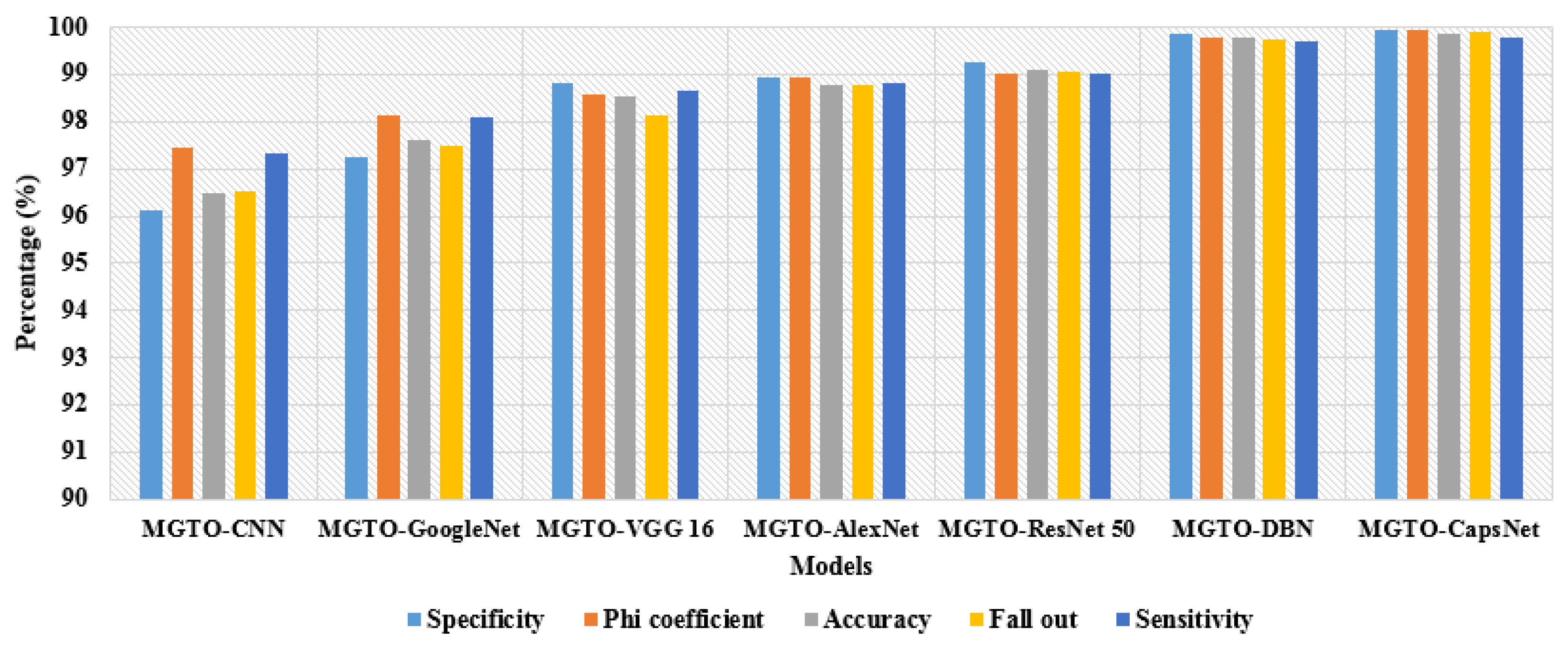 Applsci 14 06798 g005