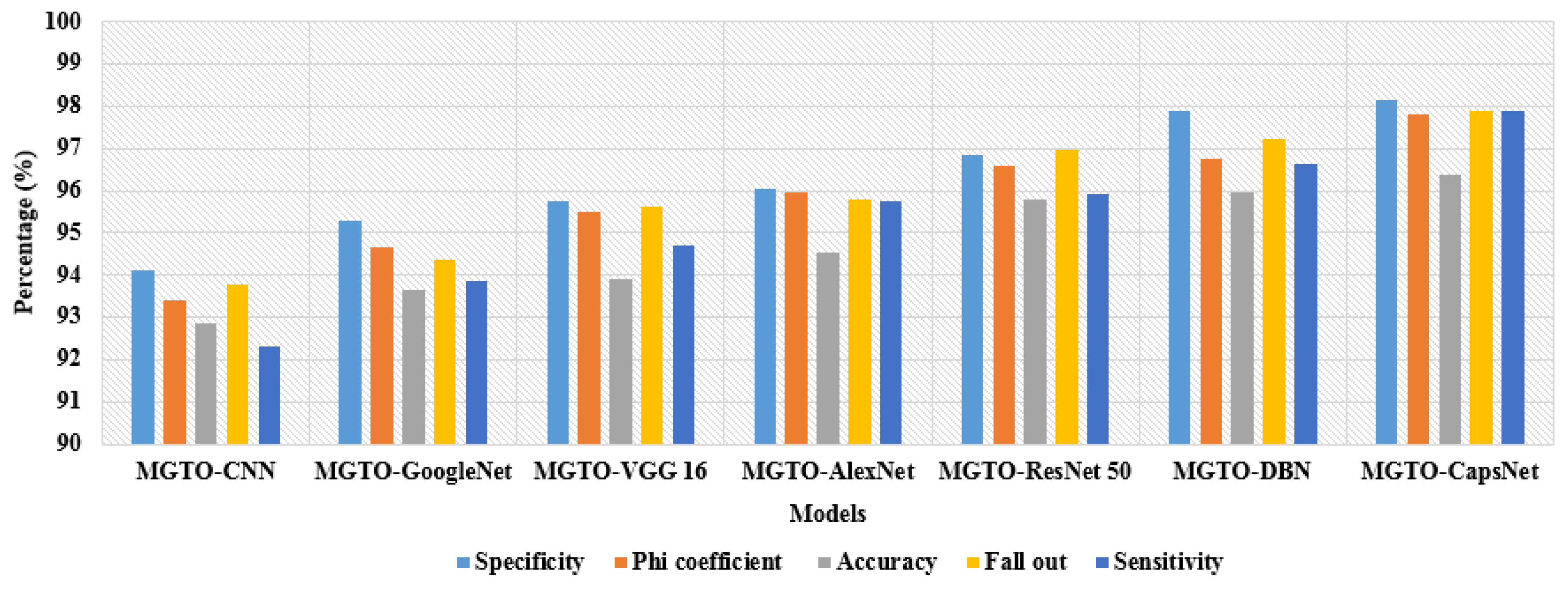 Applsci 14 06798 g006