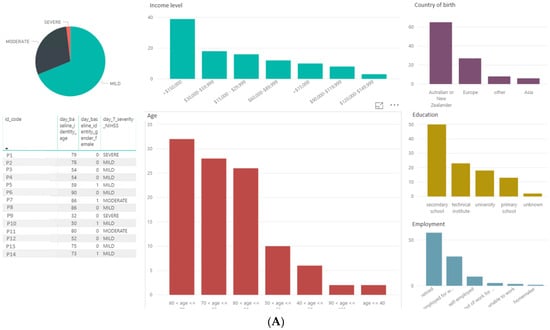 Applsci 14 06800 g0a1a