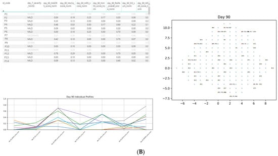 Applsci 14 06800 g0a1b