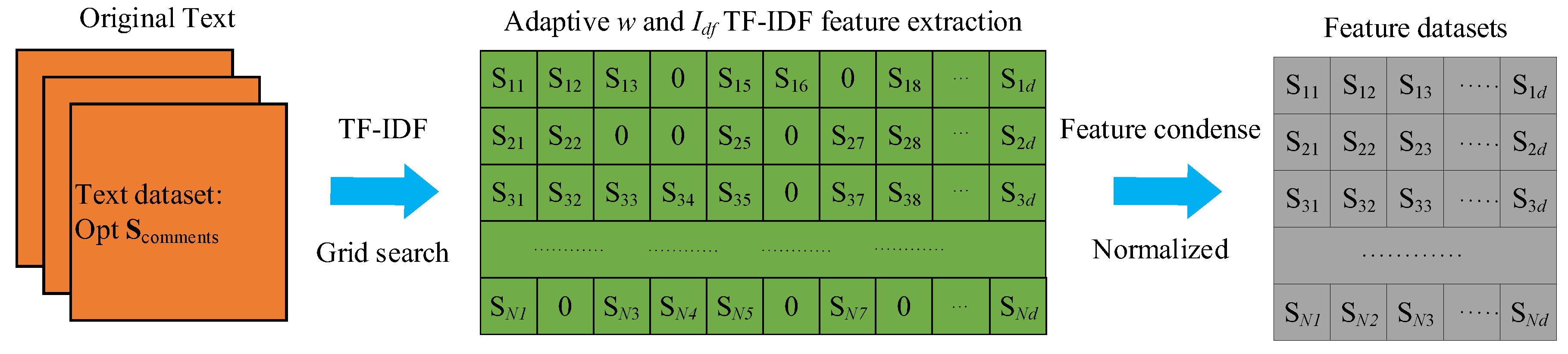 Applsci 14 06802 g002