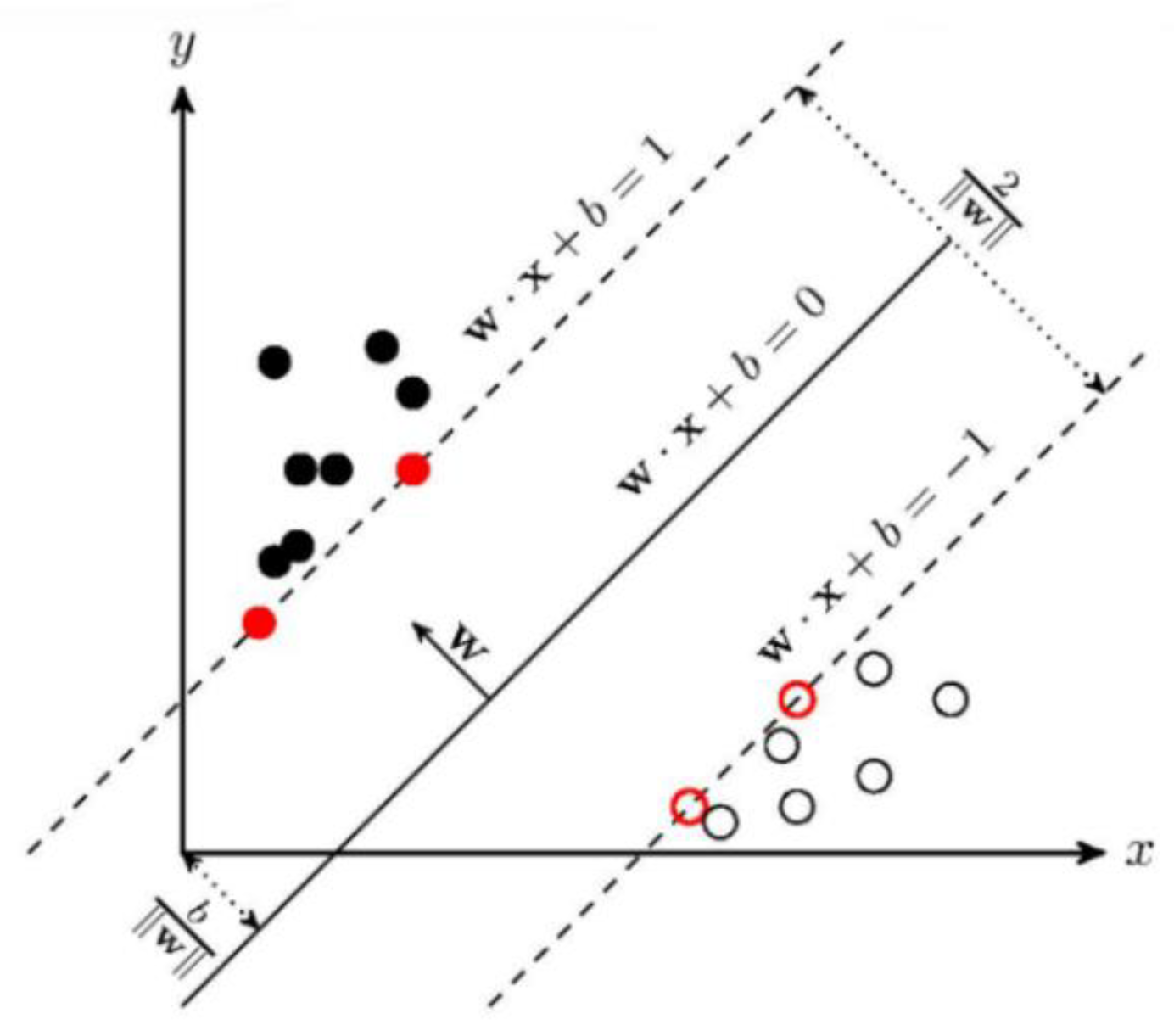 Applsci 14 06802 g003