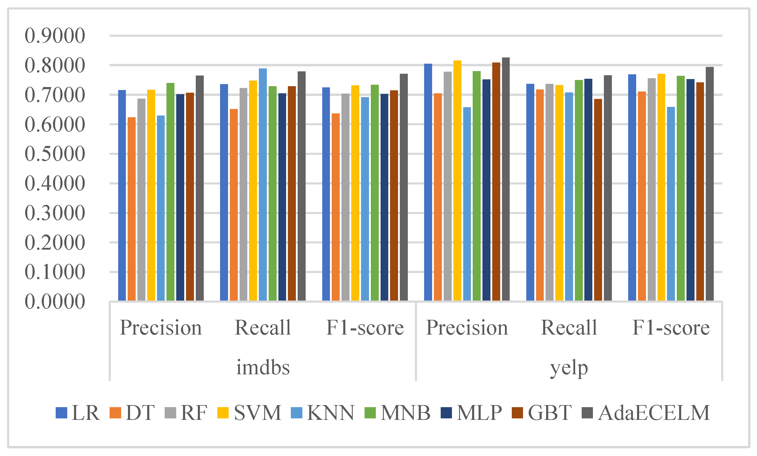 Applsci 14 06802 g004