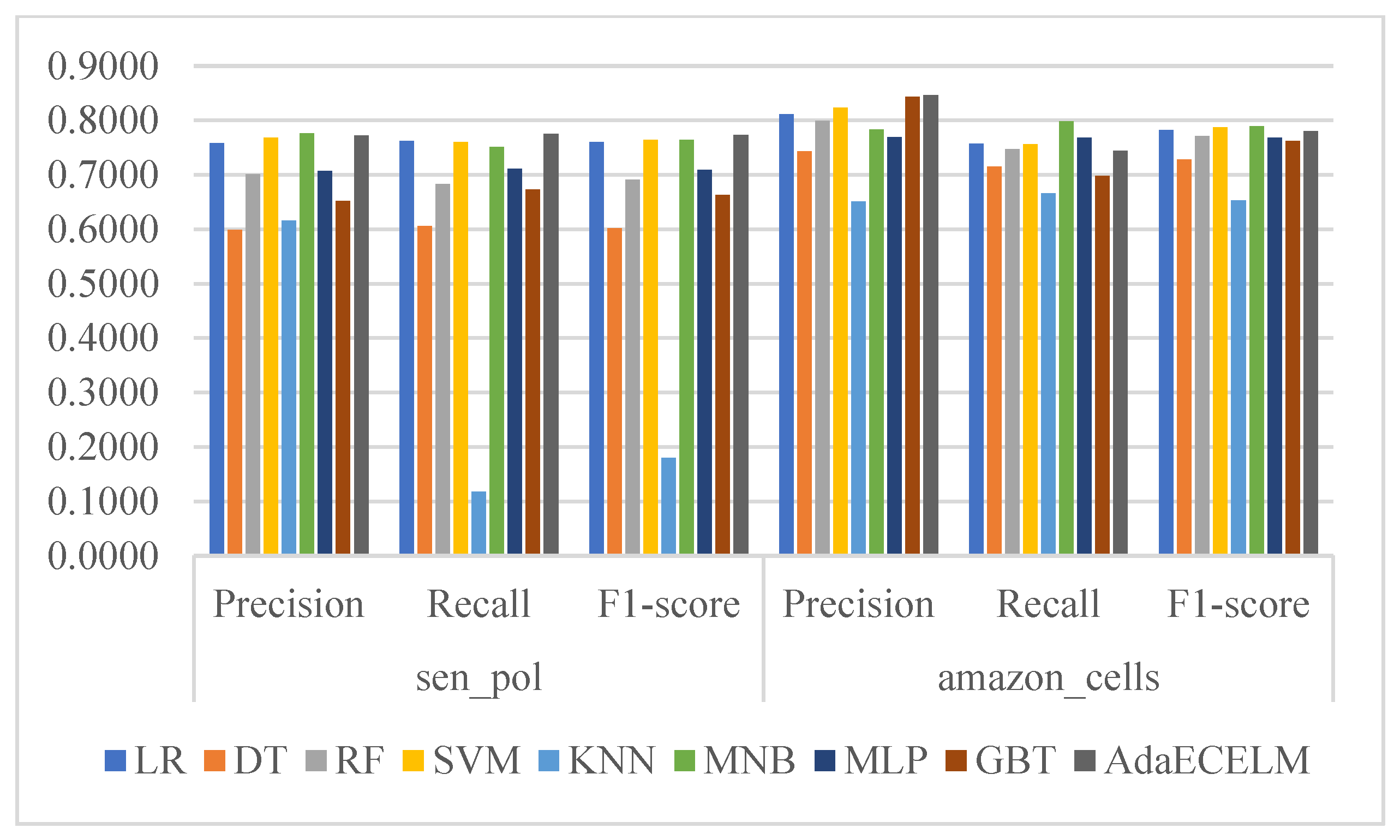 Applsci 14 06802 g005