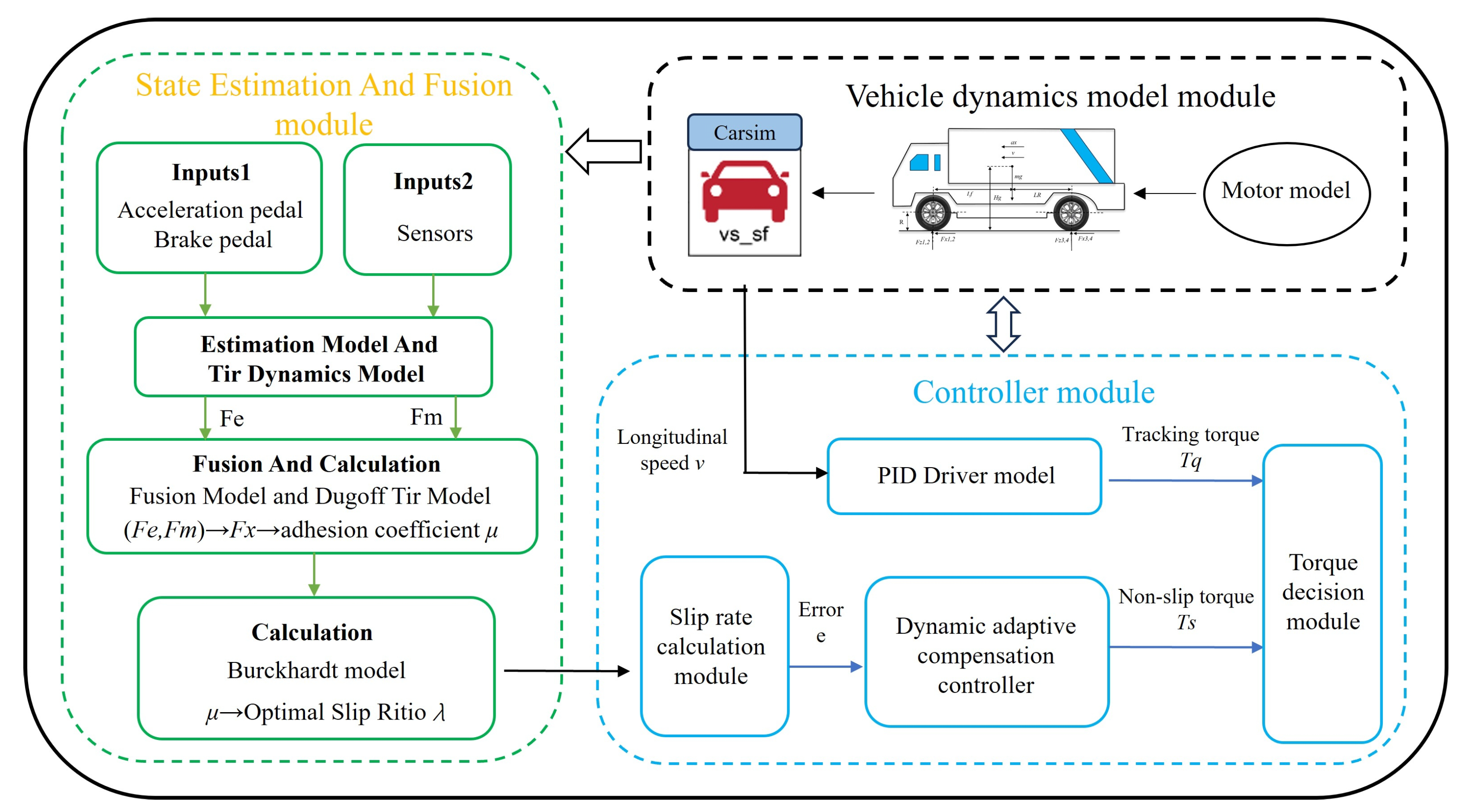 Applsci 14 06803 g001