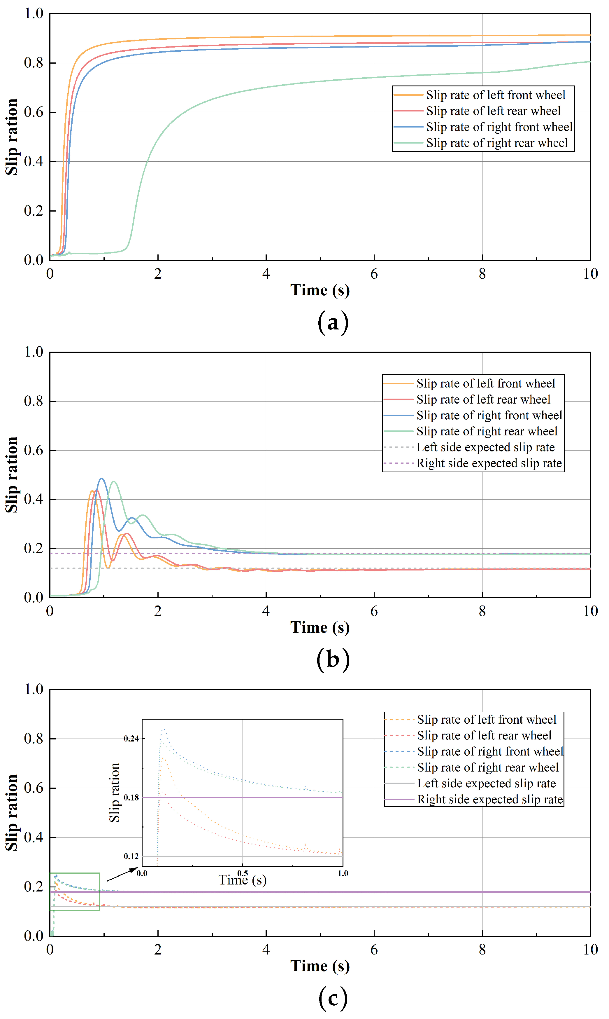 Applsci 14 06803 g006a