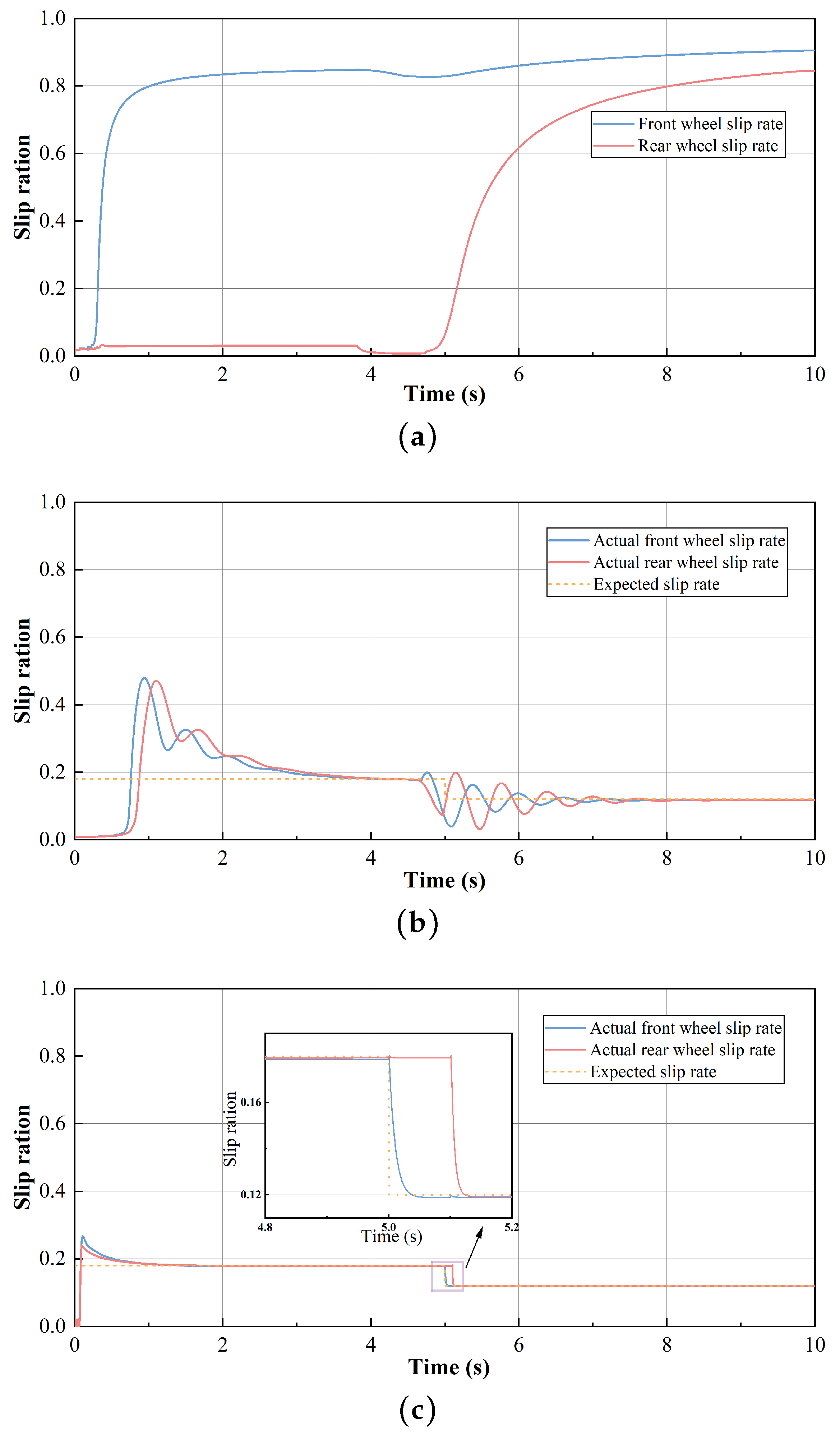 Applsci 14 06803 g008a