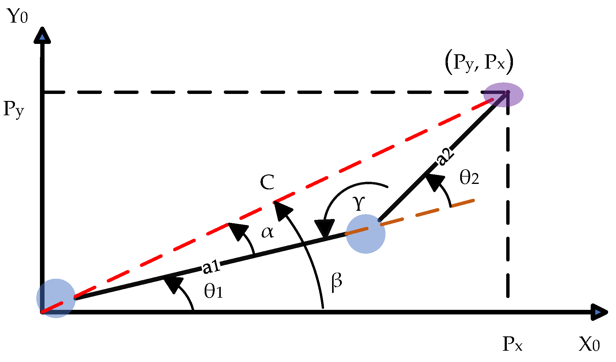 Applsci 14 06804 g004